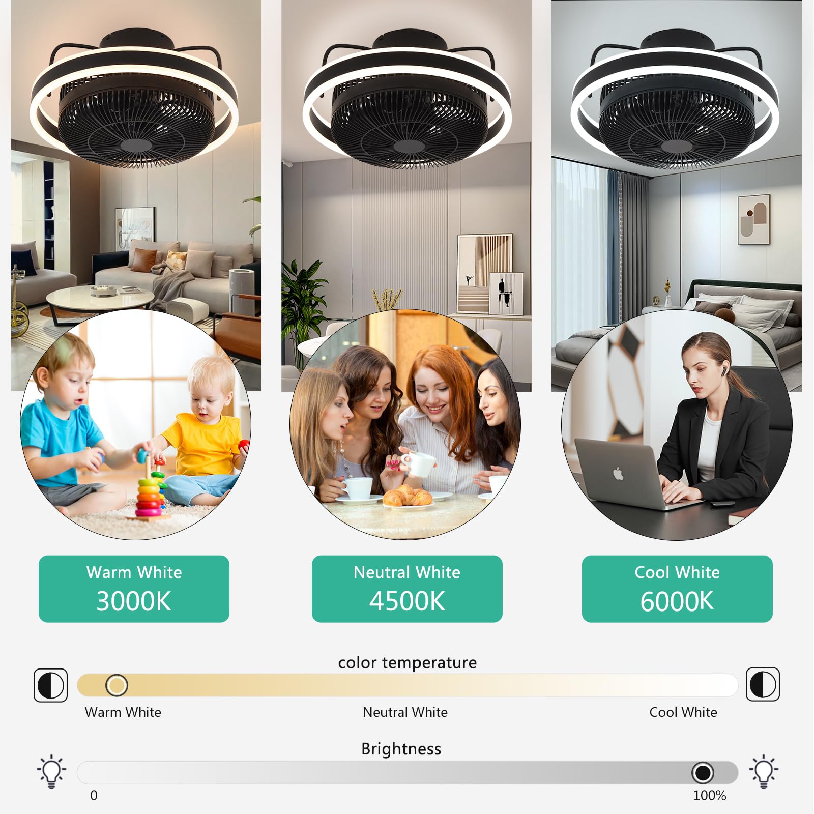 Ahawill Ceiling Fans With Lights,360 Rotating Oscillating Ceiling Fan,Modern Led Dimmable Mute Ceiling Fans With Remote Control