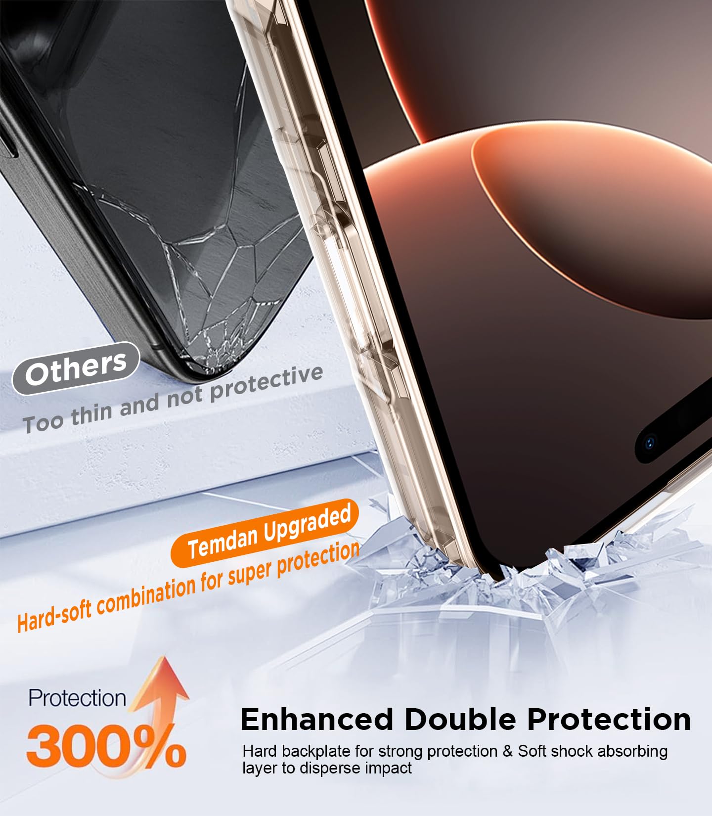 Temdan Dual Layer Box Designed For Iphone 16 Pro Max Case Clear With Magsafe, Heavy Duty Protection Anti Yellowing 16Ft Military