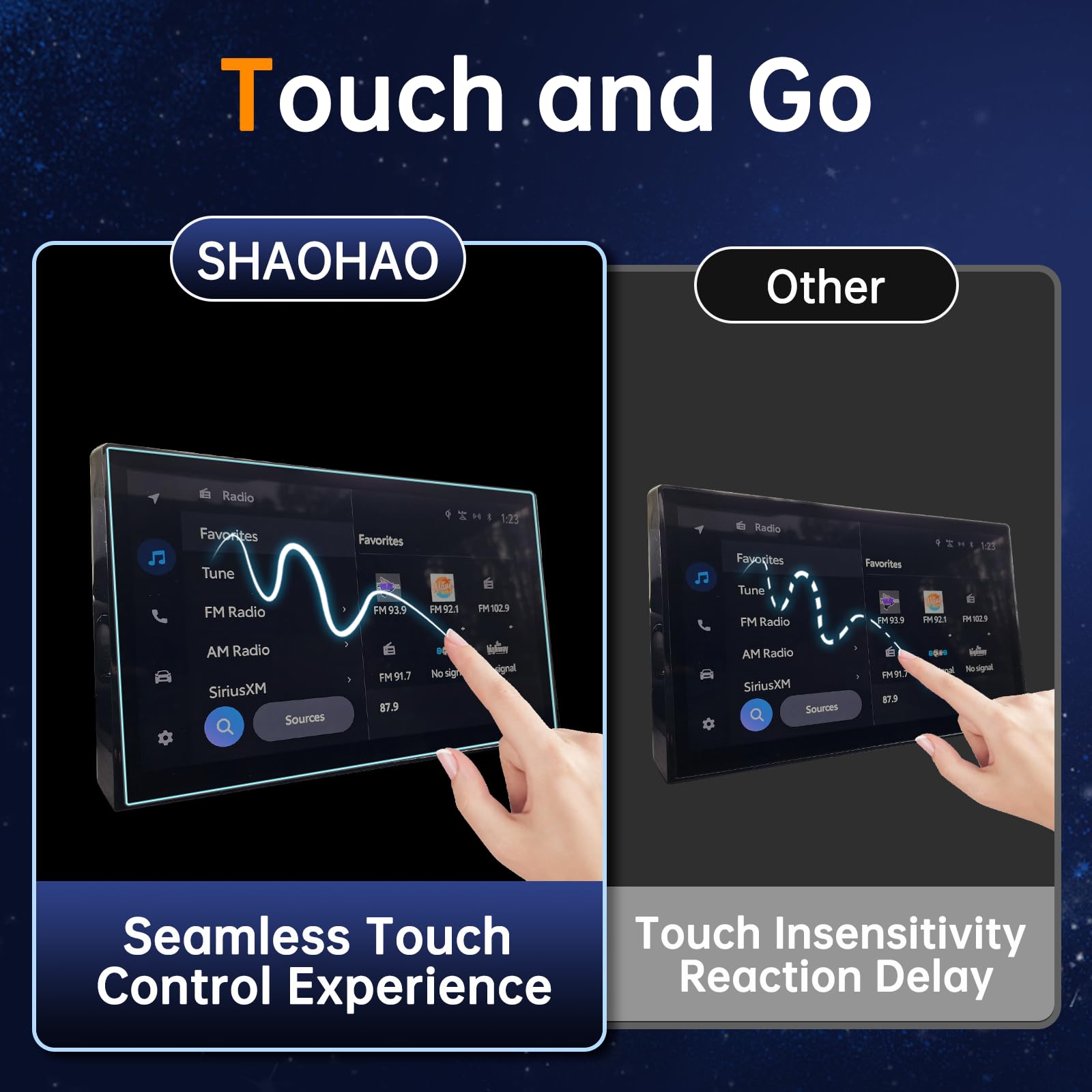 Shaohao For 2024 2025 Toyota Tacoma Screen Protector 14 In Compatible With 2024 2025 Toyota Tacoma Accessories (Limited/Trd Pro/Trailhunter) Tempered Glass Hd Transparent Anti Scratch Anti Fingerprint