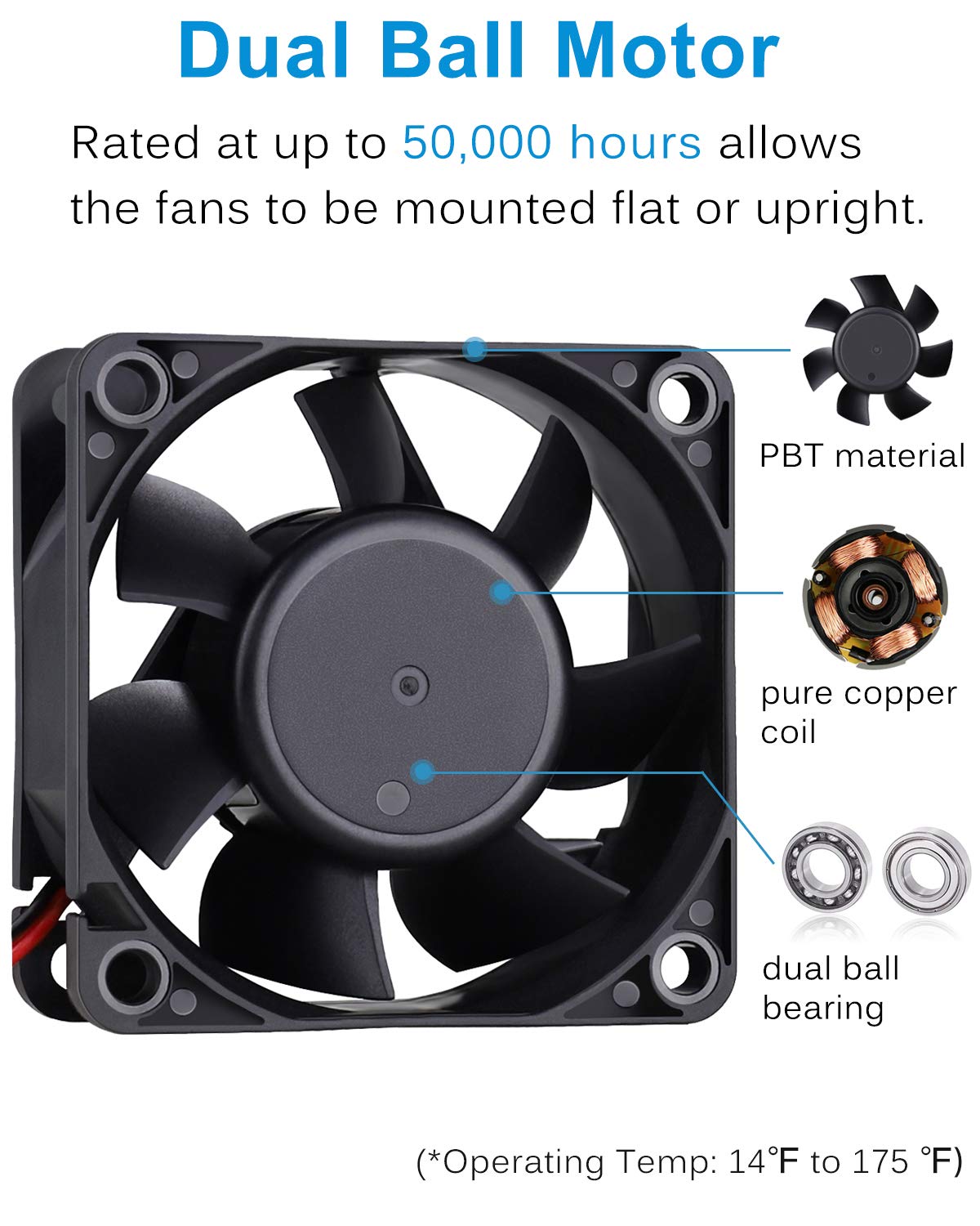 Gdstime 60Mm Fan, 60Mm X 60Mm X 25Mm Dual Ball Bearings 12V Dc Brushless Cooling Fan