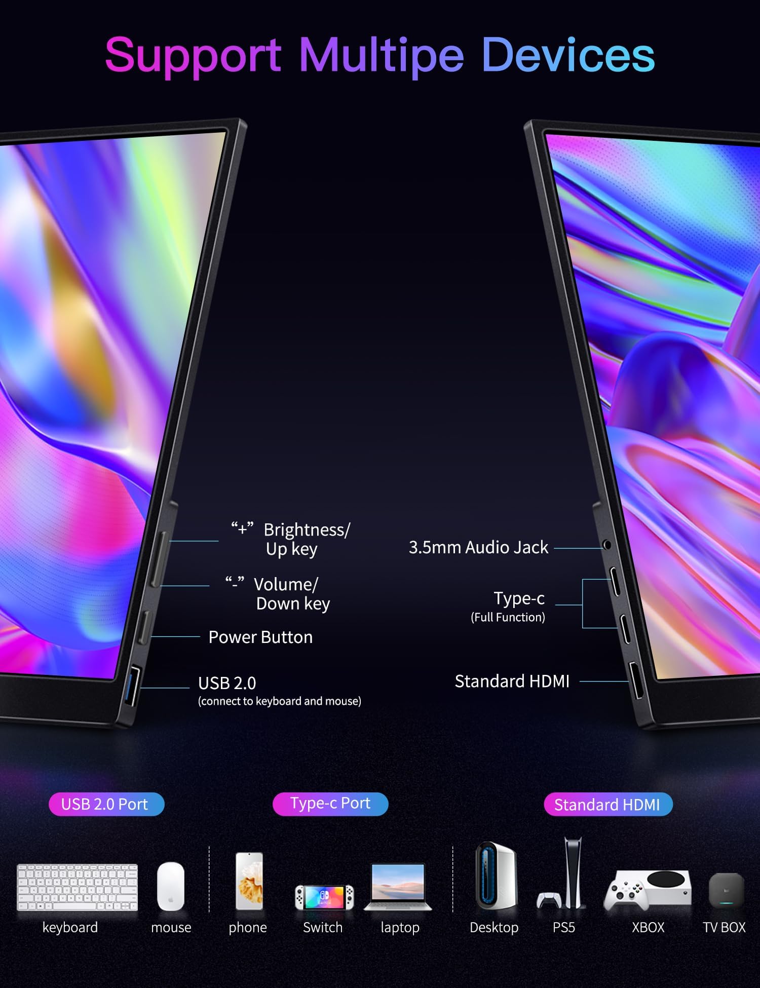 Caperave Portable Monitor For Laptop, 15.6'' 1080P Fhd Travel Monitor With Kickstand & Speaker, Second Monitor Usb C Hdmi, Gamin