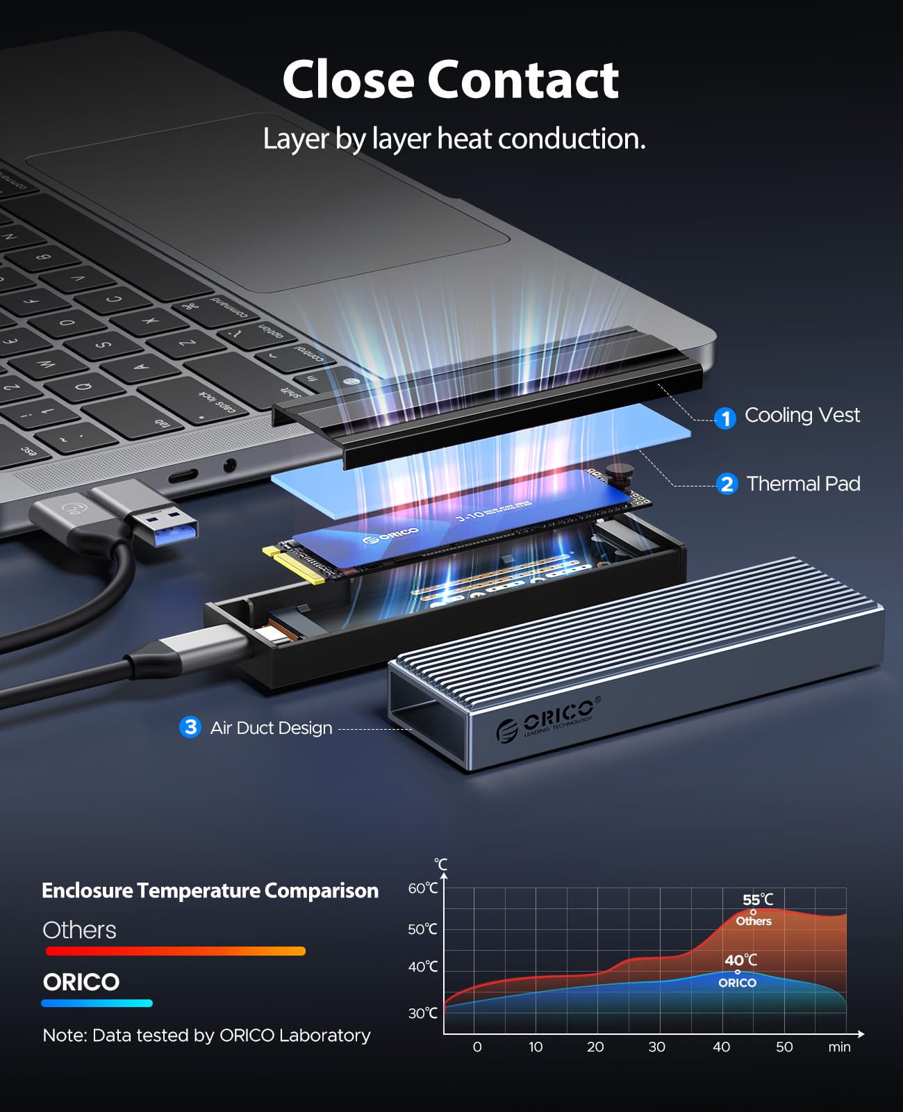 ORICO M.2 NVMe SSD Enclosure Aluminum Tool Free Adapter, 10Gbps USB3.2 USB C M2 Reader for M.2 PCIe NVMe M Key 2230/2242/2260/2280 SSD, Thunderbolt 3 Compatible, External Case Support UASP Trim BM2G2