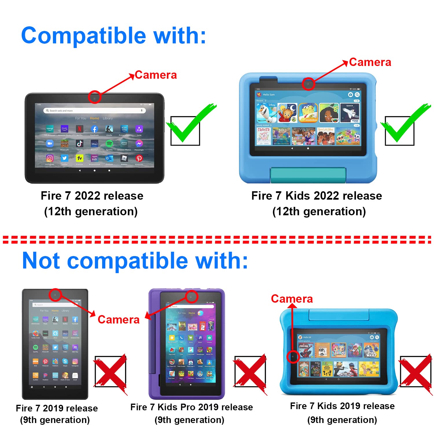 Kxoyjad 2 Pack Screen Protector For 7 2022 Kids 7    Tablet, Tempered Glass Film