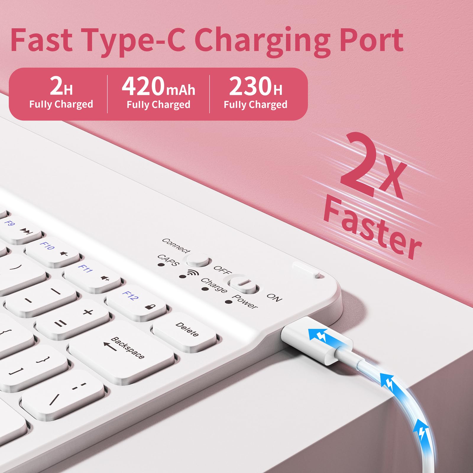 Aoub Keyboard Case For Ipad 10Th Generation 10.9 Inch, Stand Folio Detachable Wireless Bluetooth Rechargeable Keyboard Cover Sof