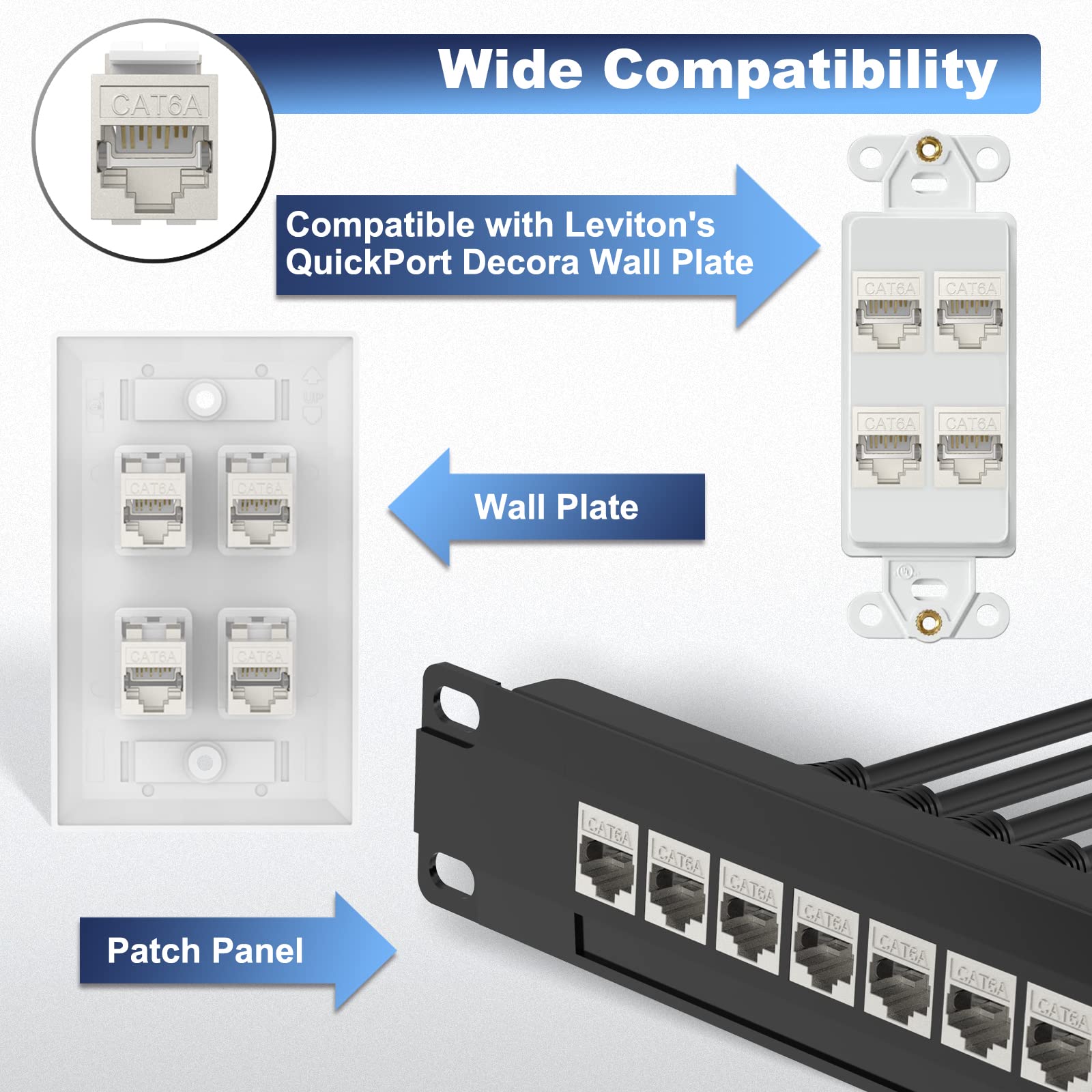 Vcelink Cat6A Rj45 Keystone Coupler Shielded, 10 Pack Keystone Jack Inline Coupler Female To Female 10Gbps For Patch Panel And K