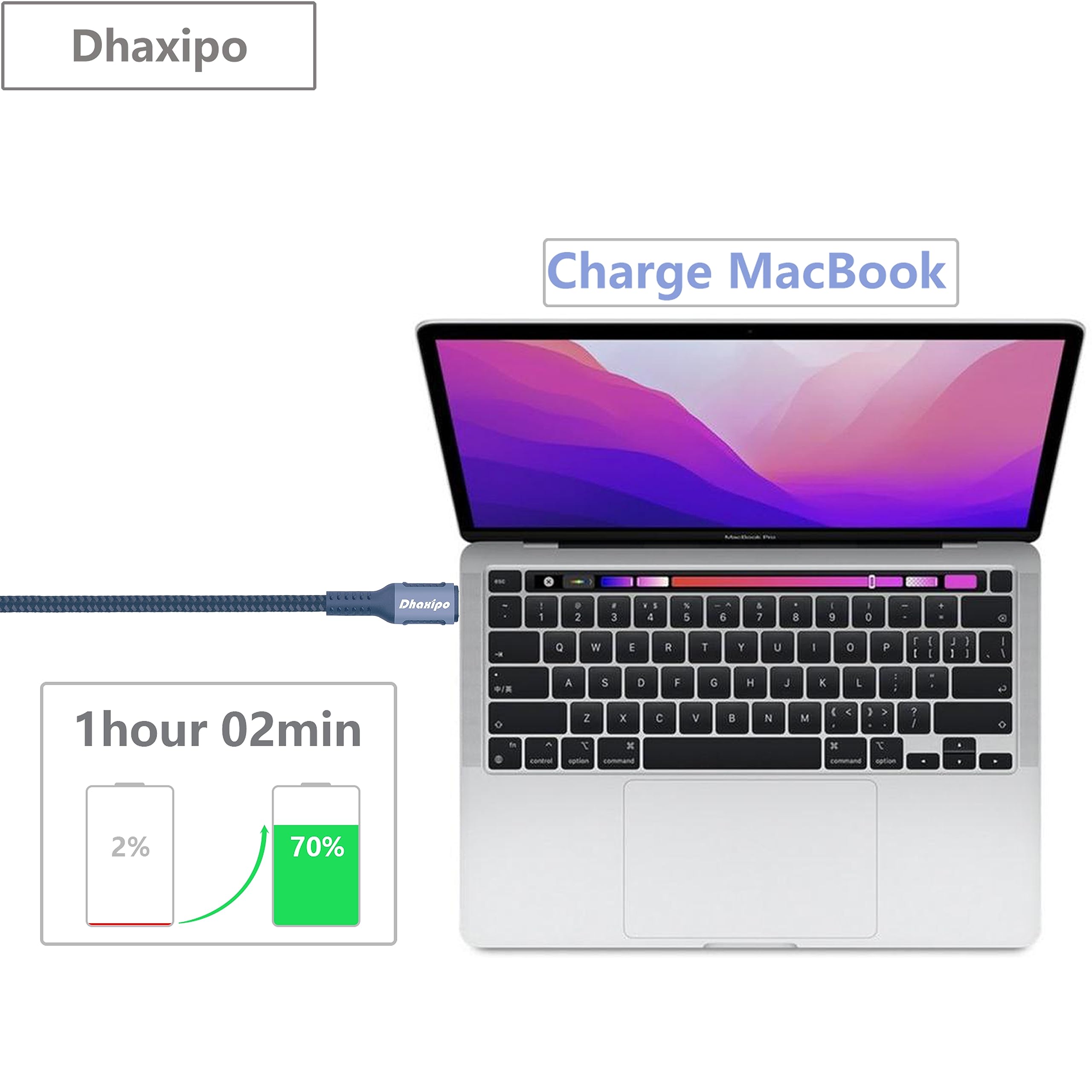Dhaxipo Usb 4 For Thunderbolt 4 Cable 2.3Ft/0.7M, 40 Gbps Data With 240W And 4K@144Hz 5K@ 60Hz Or 8K@30Hz,Compatible With Thunde