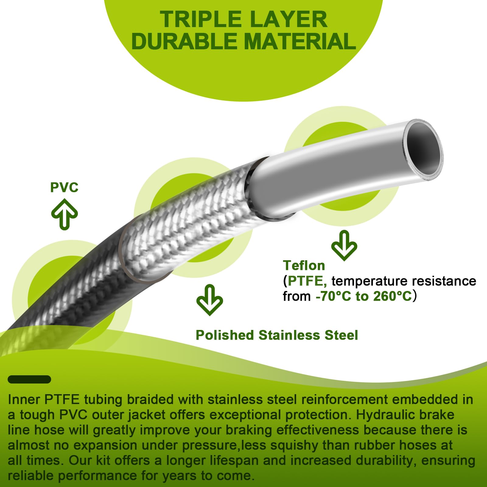 Mofun 50 Extended Length Hydraulic Front Brake Line Kit Non-Abs Stainless Steel Compatible With Harley Sportster Xl883 Xl883N 20