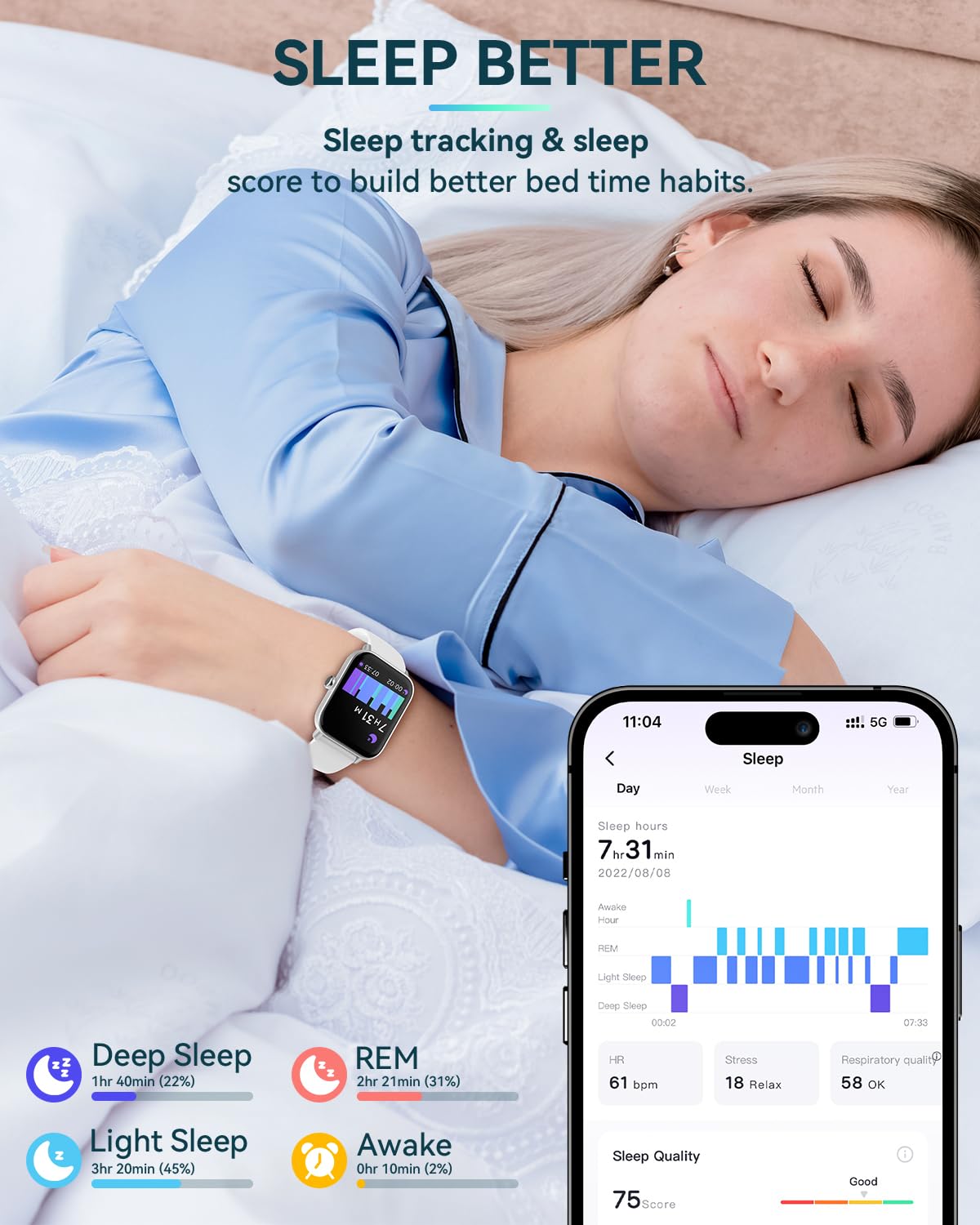 Smart Watches For Men Women Make/Answer Call, 1.8 '' Hd Smart Watch With Alexa, Fitness Tracker With Spo2 Heart Rate/Sleep Monit