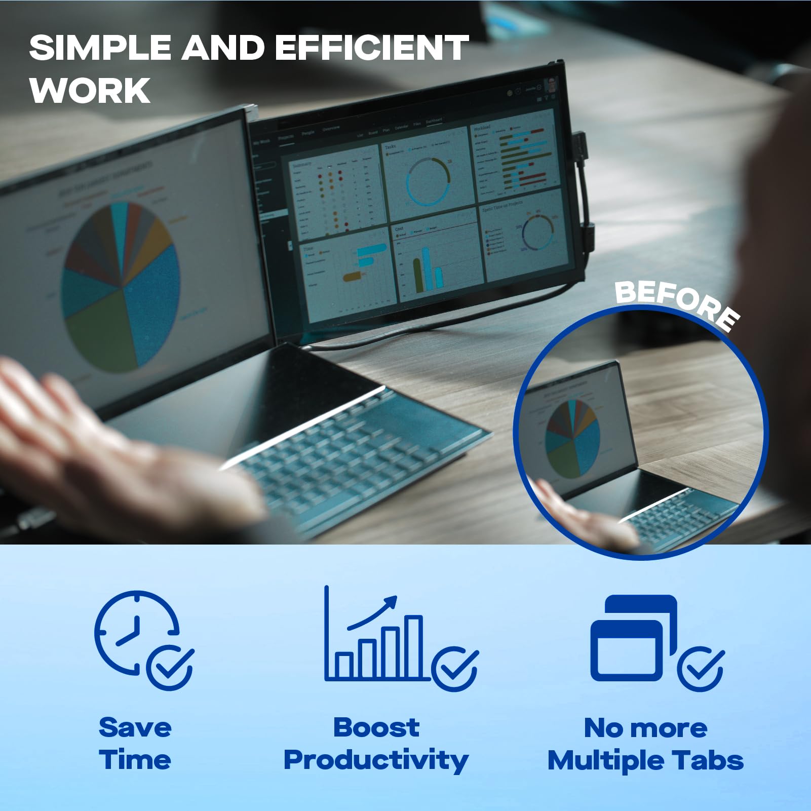 New Mobile Pixels Duex Max Ds Portable Monitor, 14.1 Fhd 1080P Ips Ultra Slim Laptop Screen Extender, Usb A/Usb C/Hdmi Plug And