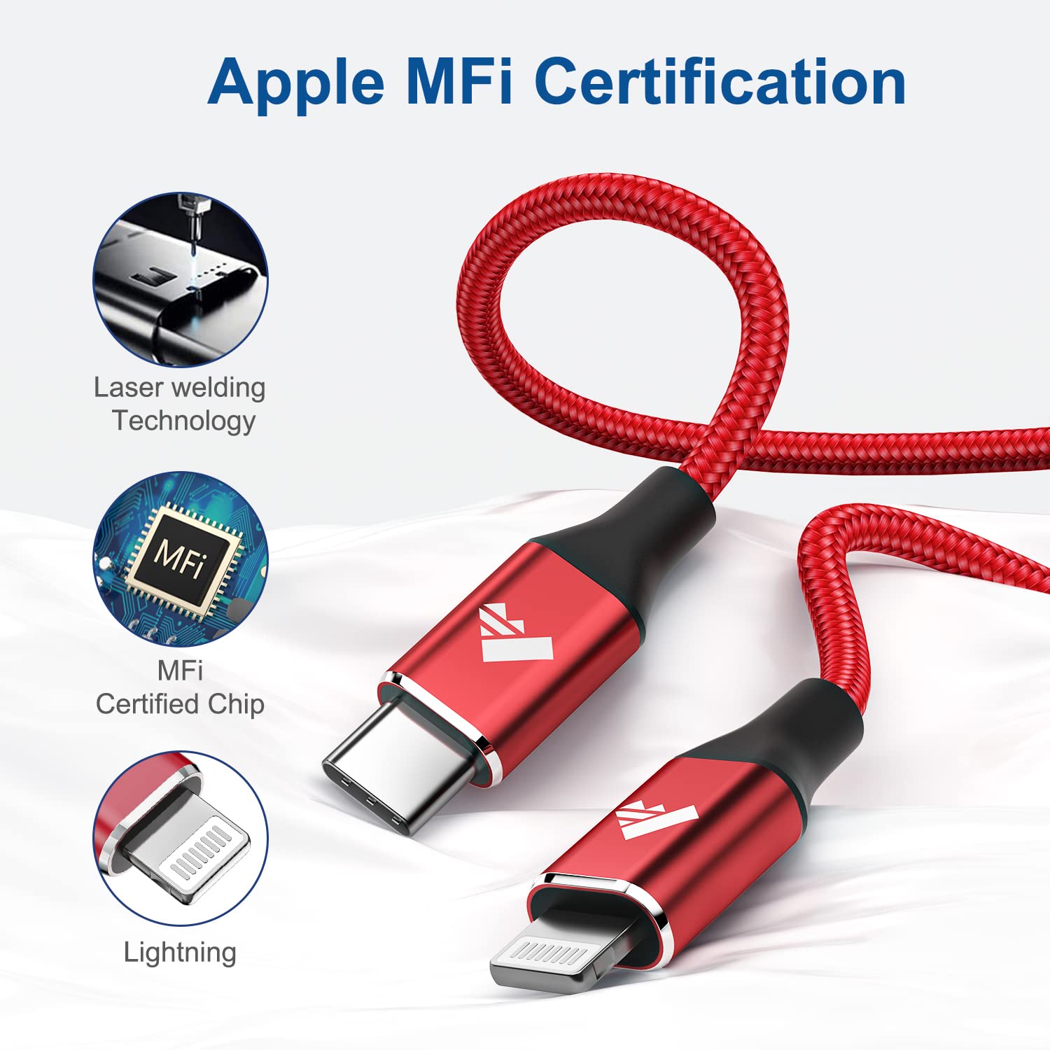 Aiminu Usb C To Iphone Cable 3Ft 2Pack, Usb C To Lightning Cable Fast Iphone Charger Mfi Certified Type C Iphone Cable Braided P