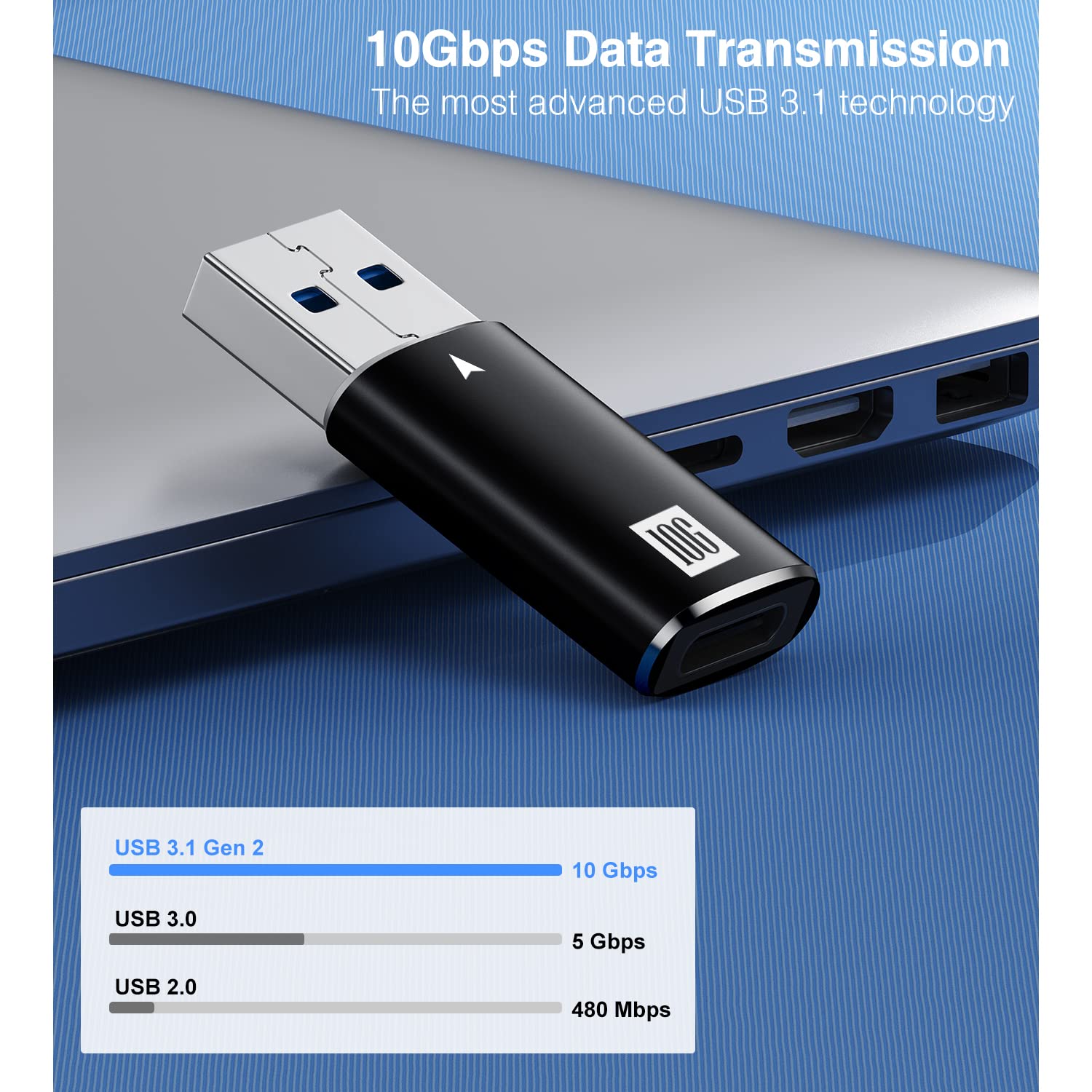 [10Gbps] Usb C Female To Usb Male Adapter, Usb 3.1 A To Usb C Adapter Superspeed Data Sync Compatible With Iphone 16/ Iphone 15 Plus Pro Max,Type C Earphone, Laptop, Charger, Quest Link  Black