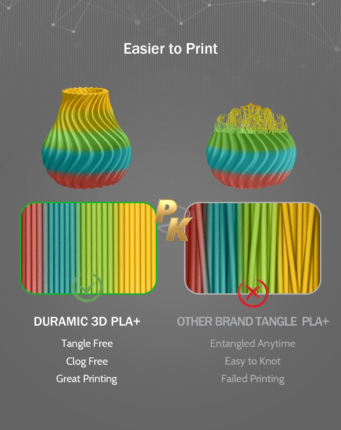 Pla Plus Filament 1.75Mm Rainbow,1Kg Pla+ 3D Printer Filament 8 Times Strength,2.2Lb Cardboard Spool 3D Printing Filament Dimens