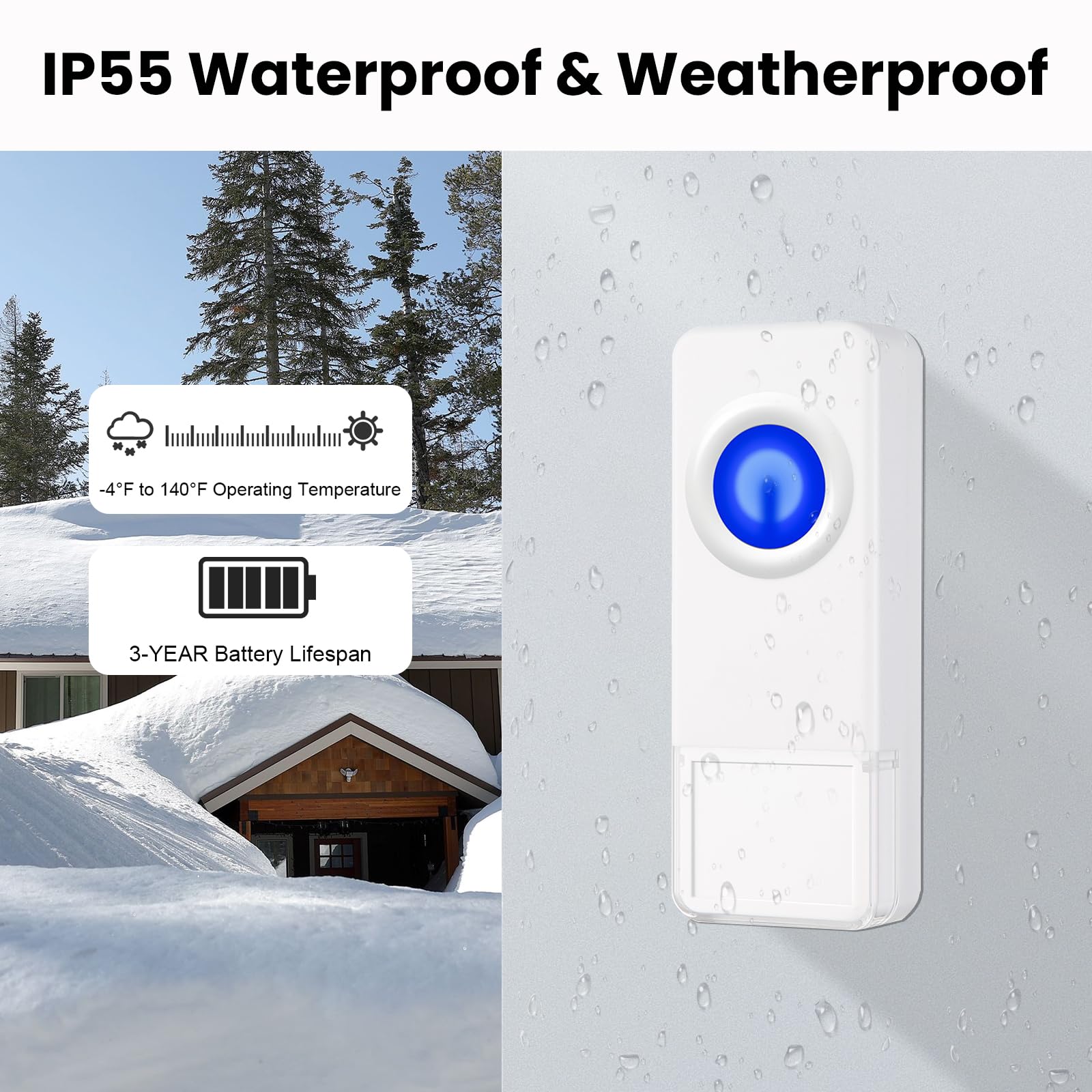 Wireless Door Bell, Physen Waterproof Doorbell Chimes For Home Operating At Over 1300 Ft Range 58 Doorbell Ringer 5 Volume Level