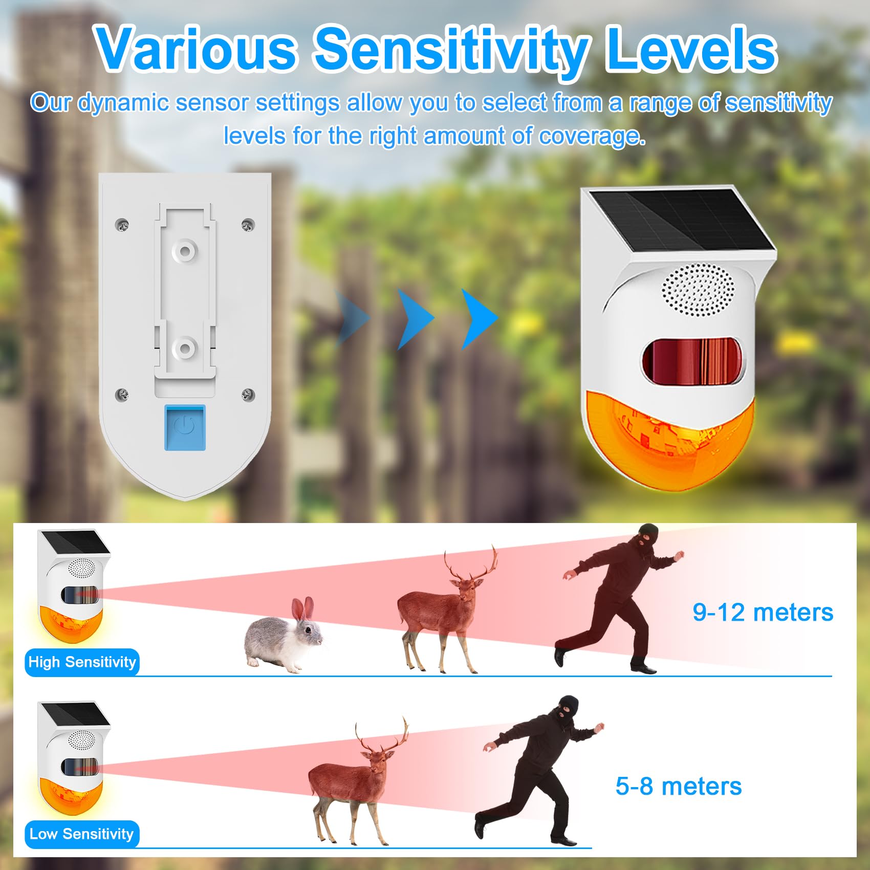 Solar Strobe Alarm Light With Motion Sensor Siren Outdoor Alarm Siren With Remote Controller 129Db Sound Security Siren Light Ip67 Waterproof And 4 Mode For Home,Farm,Barn,Villa,Yard(2 Pack)
