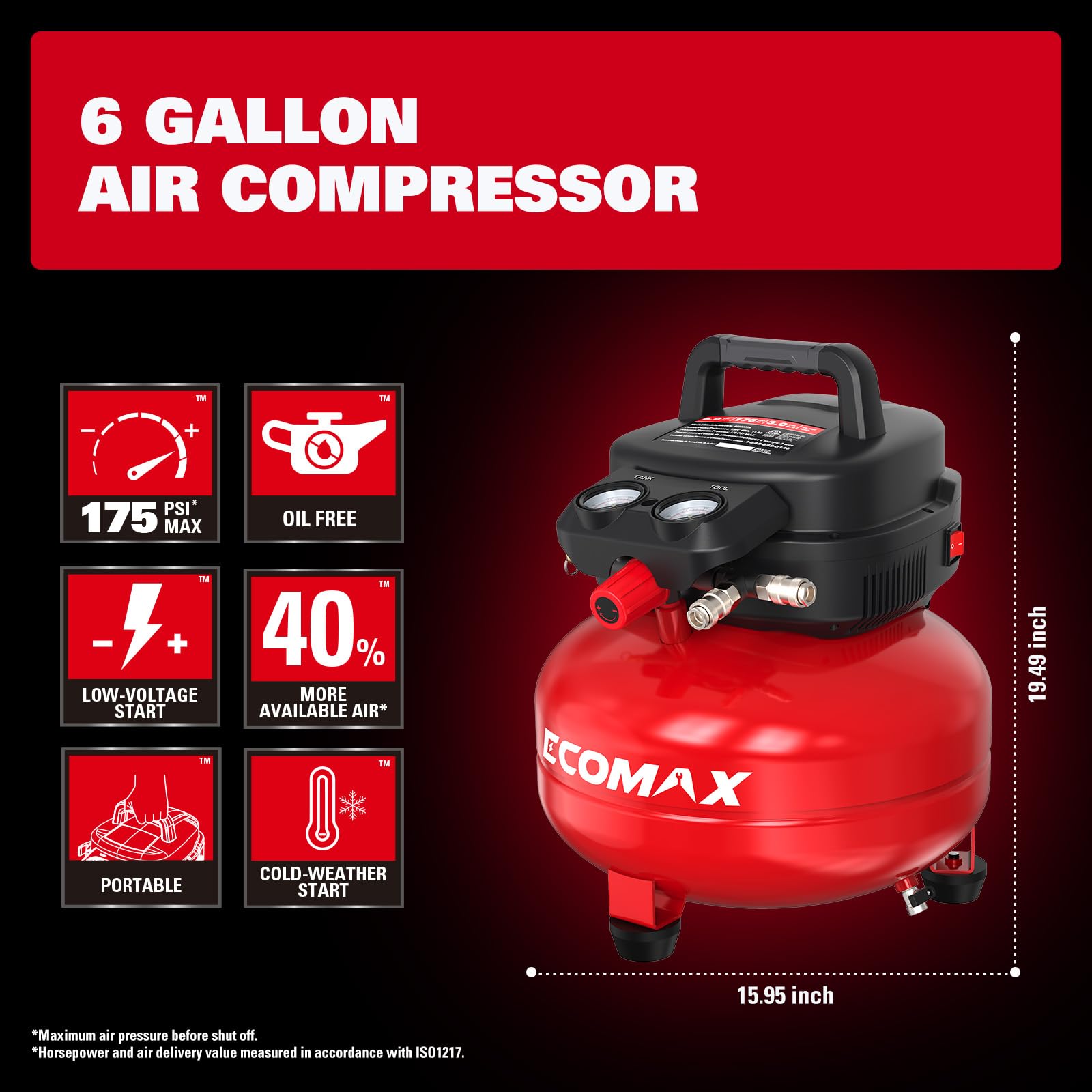 Ecomax Air Compressor 6 Gallon 175 Psi Pancake Portable Oil Free Tank With 10 Pcs Accessories Kit