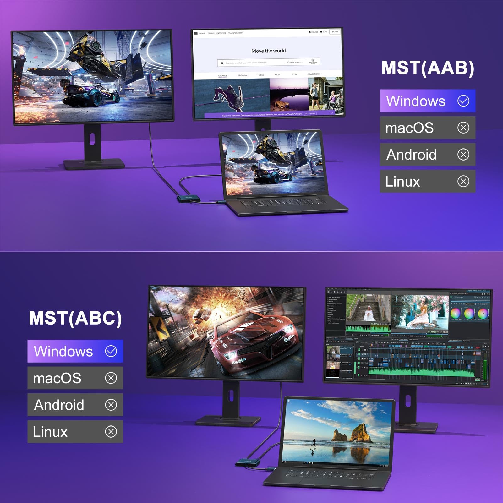 Usb C To Dual Hdmi Adapter 4K@60Hz, Type C To Hdmi Splitter Extended Display For Macbook/Macbook Pro Air Dell Xps13/15, Samsung