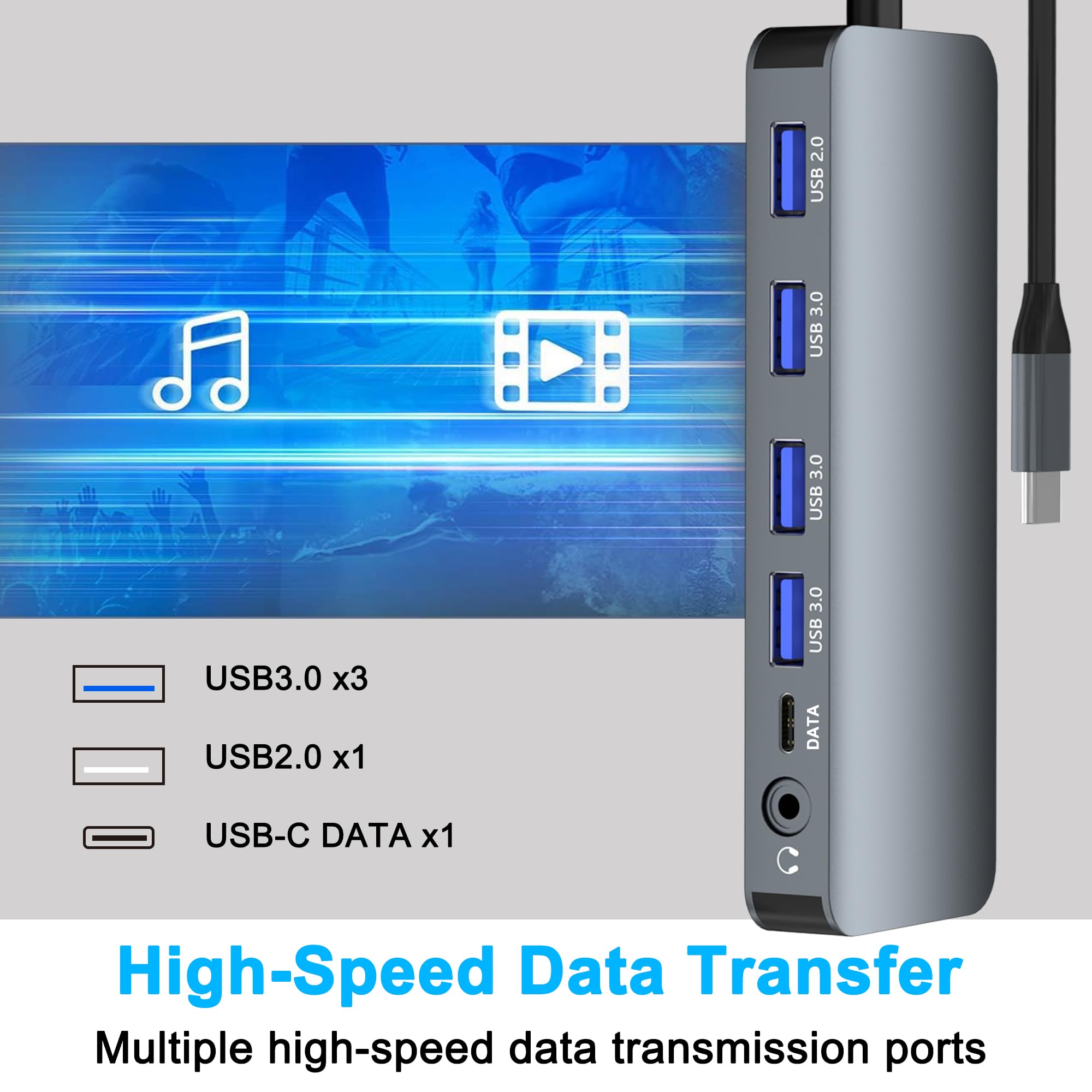 Docking Station Dual Monitor For Dell/Hp/Lenovo/Surface Laptop, Dual Hdmi Adapter For 2 Monitors, Laptop Docking Station Dual Mo