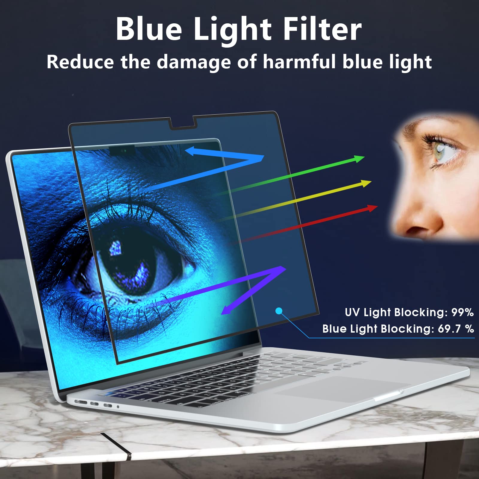 Filmext Macbook Air 13.6 Inch Screen Protector (M2 M3,2022 2024), Bubble Free Anti Blue Light Screen Protector For Macbook Air 1