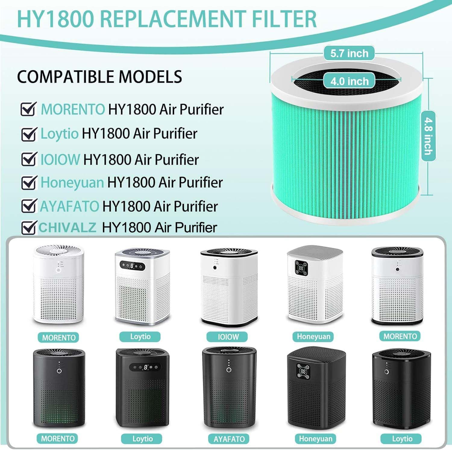 Hy1800 H13 True Hepa Replacement Filter Compatible With Morento/Chivalz/Loytio/Ayafato/Honeyuan/Ioiow Hy1800 Air Purifier, 3 In