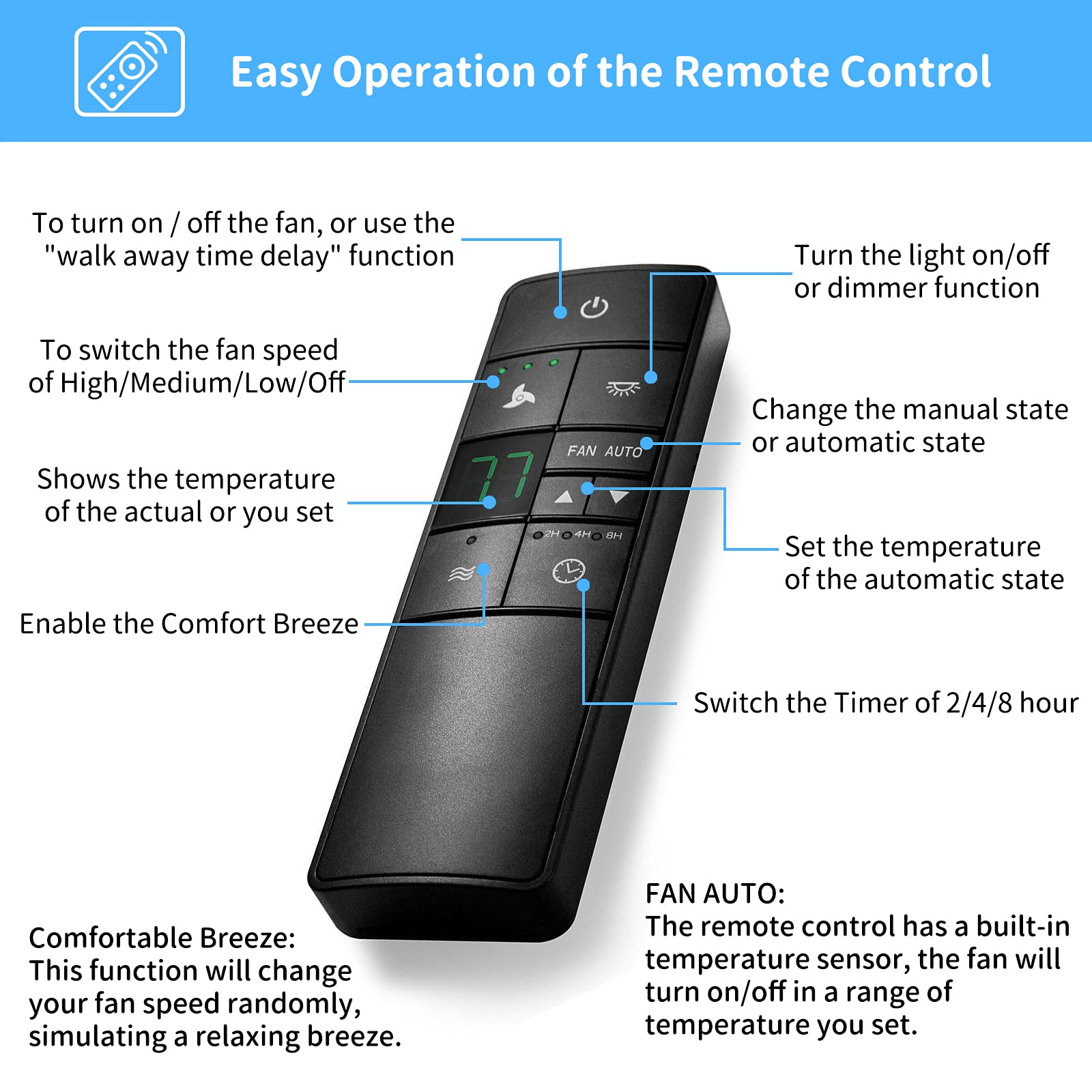 Universal Thermostatic Ceiling Fan Remote Control Kit With Holder For Hampton Bay Hunter Home Decorators Collection, Multiple Sp