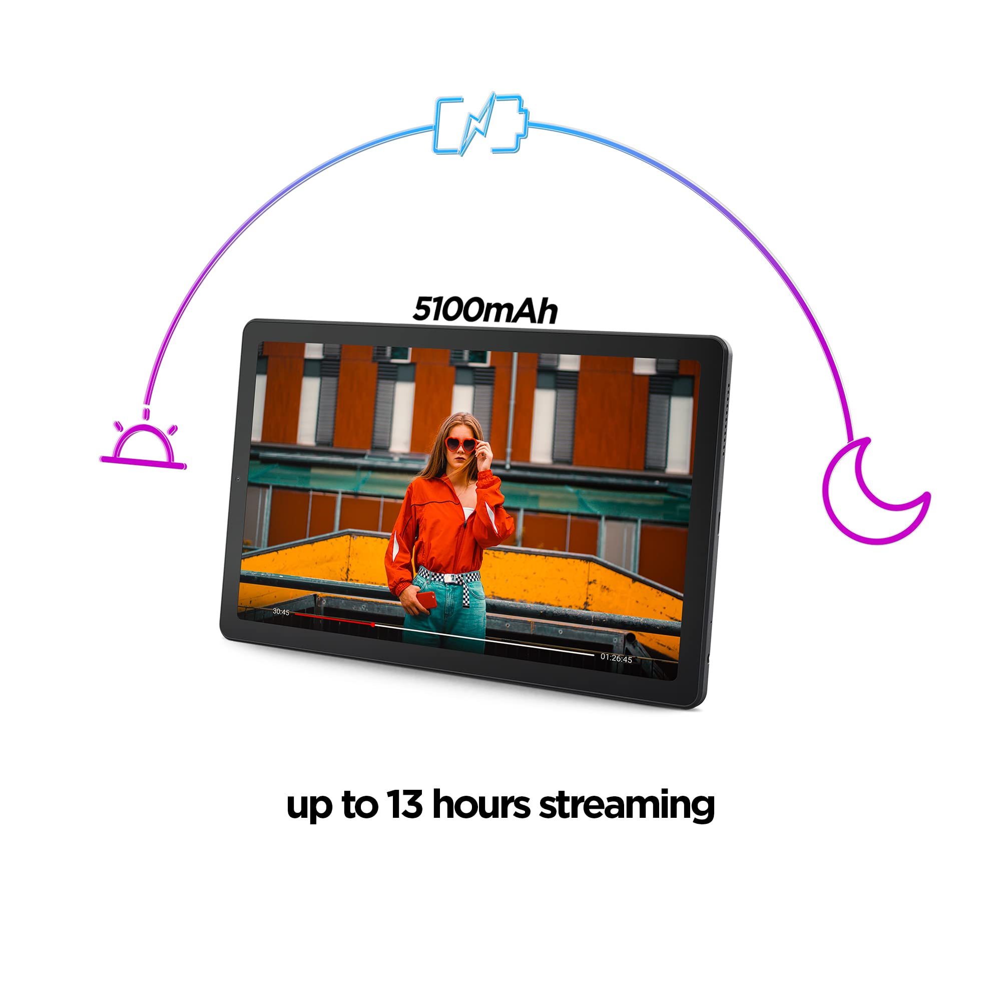 Lenovo Tab M9-2023 - Tablet - Long Battery Life - 9 Hd - Front 2Mp & Rear 8Mp Camera - 3Gb Memory - 32Gb Storage - Android 12 Or