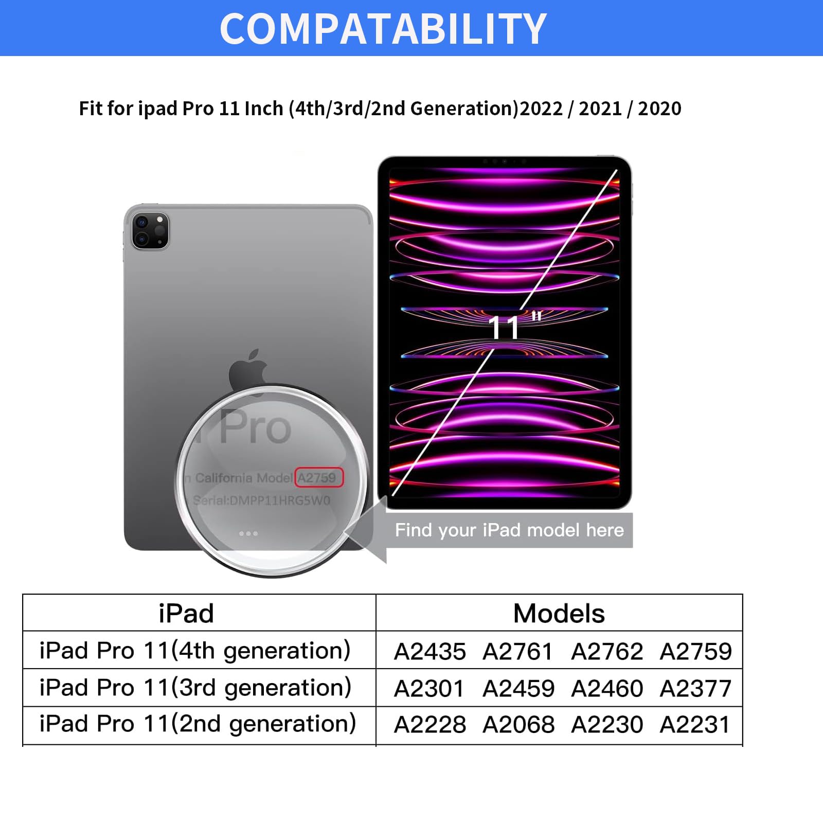 Zenrich [2Pack] Tempered Glass Screen Protector For Ipad Pro 11 Inch (4Th/3Rd/2Nd Generation) With [Anti Blue Light] [Anti Glare