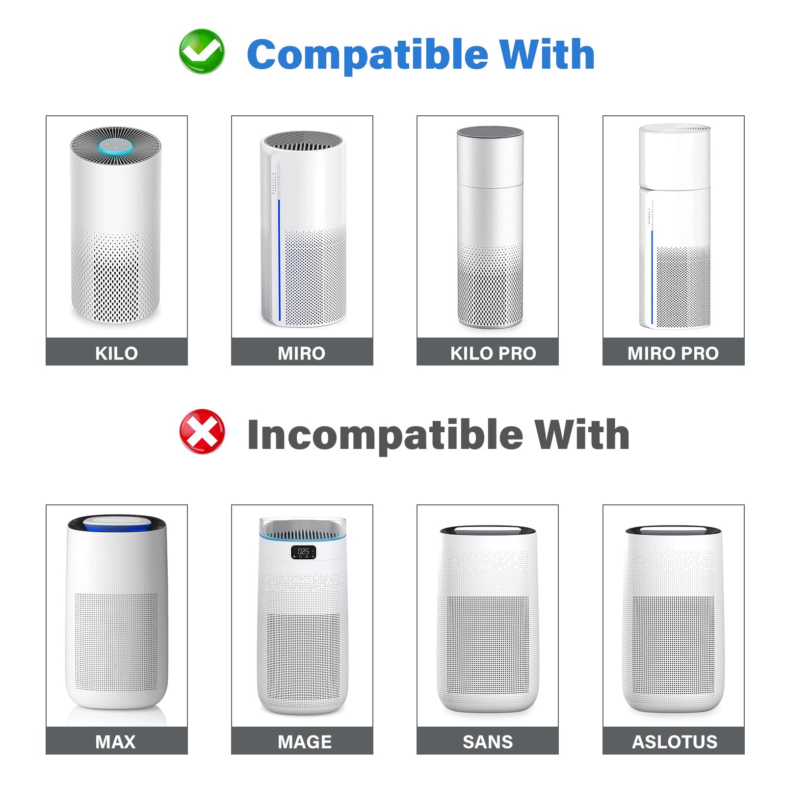4 Pack Kilo True Hepa Replacement Filter Compatible With Afloia Kilo, Kiloplus, Kilopro, Miro, Miro Pro And Morento Mr Kilo, H13