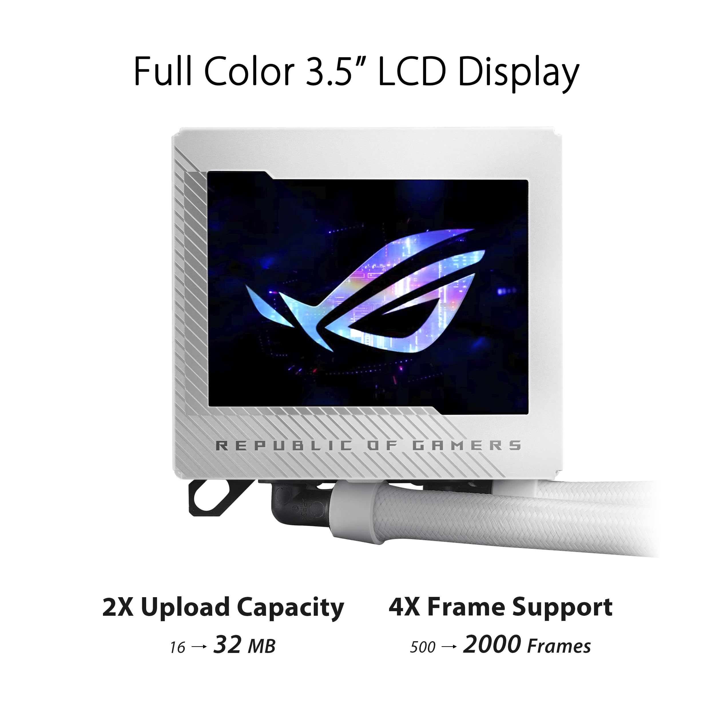 Asus Rog Ryujin Iii 360 Argb Wht All-In-One Liquid Cpu Cooler With 360Mm Radiator. Asetek 8Th Gen Pump, 3X Magnetic 120Mm Argb F