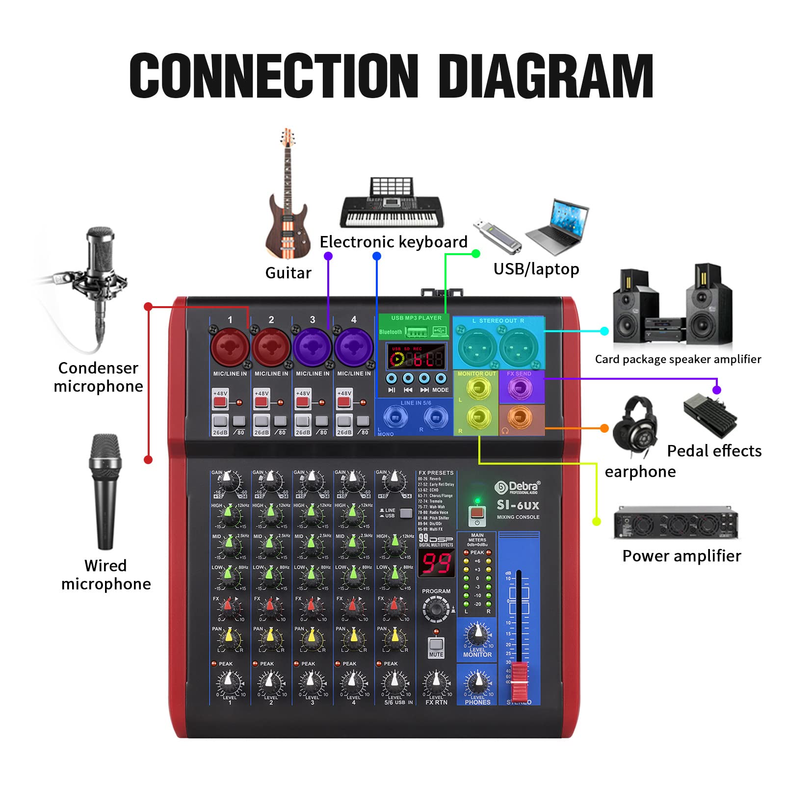 D Debra Si Series Professional Portable Recording Mixer Audio With 99 Dsp Digital Effects Mic Preamps And Usb For Dj Mixer Conso