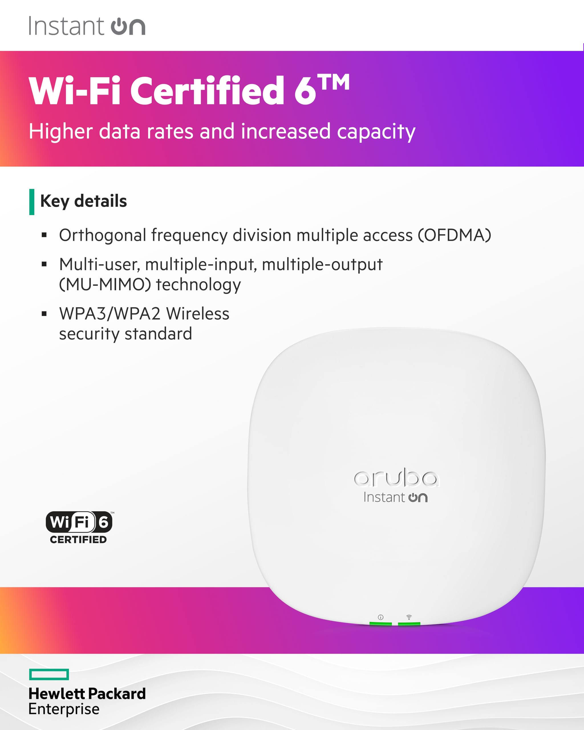 Hpe Networking Instant On Access Point Ap25 4X4 Wifi 6 Indoor Wireless Access Point (5 Pack) | Power Source Not Included | Us Model (R9B27A 5Pack)