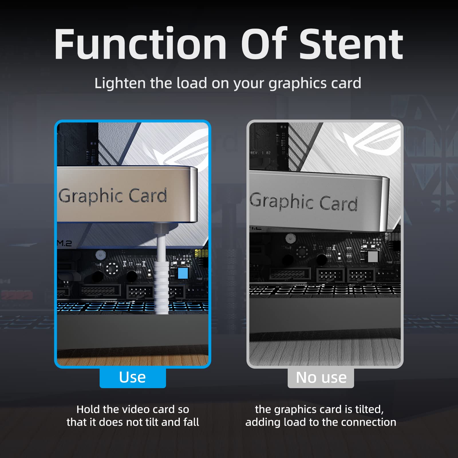 Ausvrkkit Gpu Support Bracket, 2.75 4.52Inch Gpu Sag Bracket With Non Slip Sheet, Gpu Holder For Prevent Graphics Card Sag (Whit