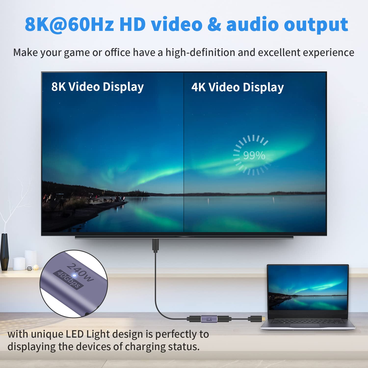 Poyiccot Usb C Female To Female Adapter, Usb C Coupler 240W Power Delivery, 40Gbps Usb C Female To Female Coupler Usb C Extender