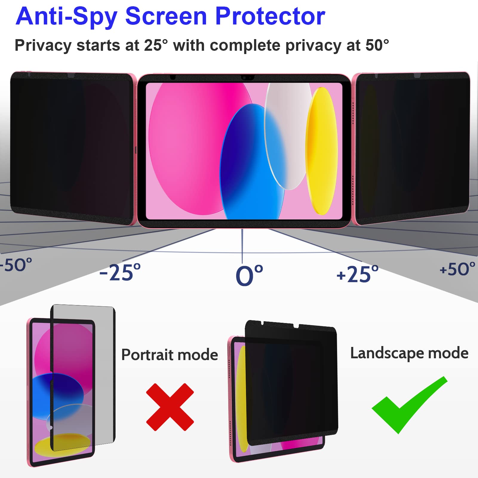 Magnetic Ipad 10.9 10Th Generation 2022 Privacy Screen Protector, Anti Blue Light Glare Spy Privacy Filter For Ipad 10Th Gen 10.