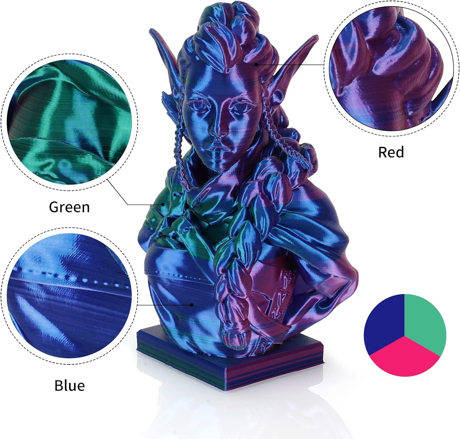 Kingroon Pla 3D Printer Filament,10 Rolls, 10Kg Spool(22Lbs),Single And Triple Color1.75 Mm,Black+White+Red+Green+Blue+Red Green