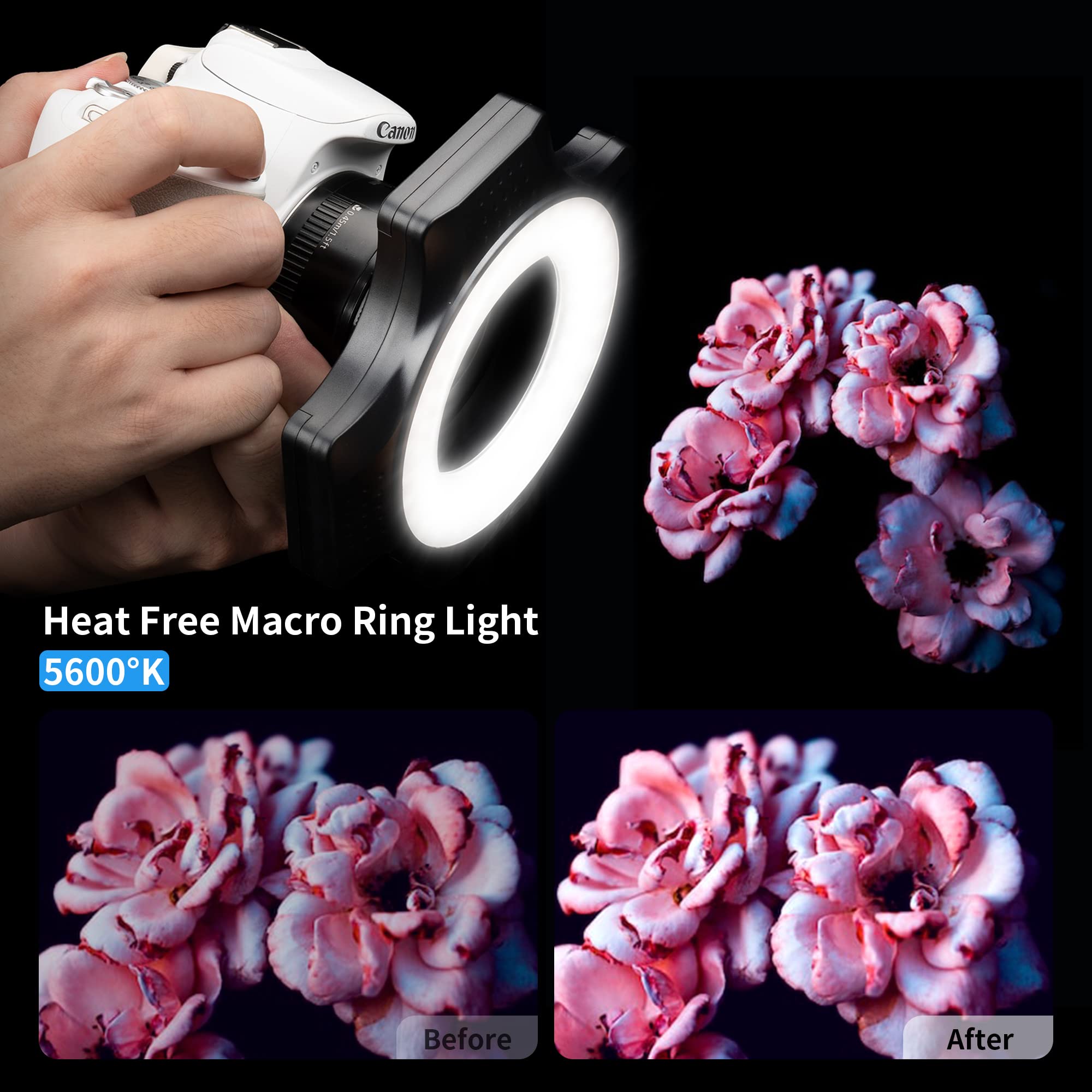 Jjc Macro Ring Light For Dslr Macro Lens Canon Ef 100Mm F2.8L/Rf 100Mm F2.8L/Ef S 60Mm F2.8/Nikon Af Micro 60Mm F2.8D/Af S Dx Mi