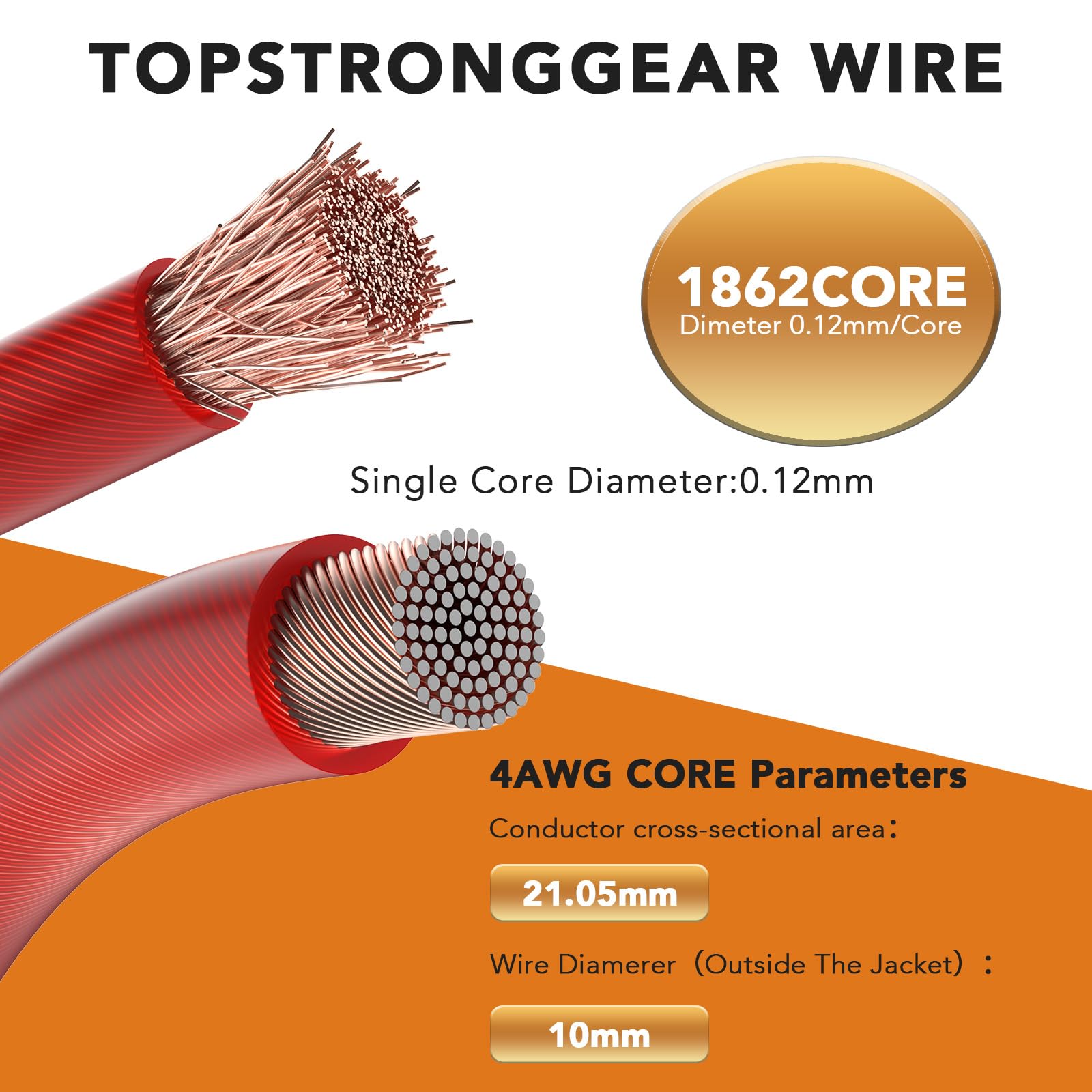4 Gauge Red 25Ft Power/Ground Wire Copper Clad Aluminum Cca True 4 Awg Power Wire True Spec And Soft Touch Cable (Red)