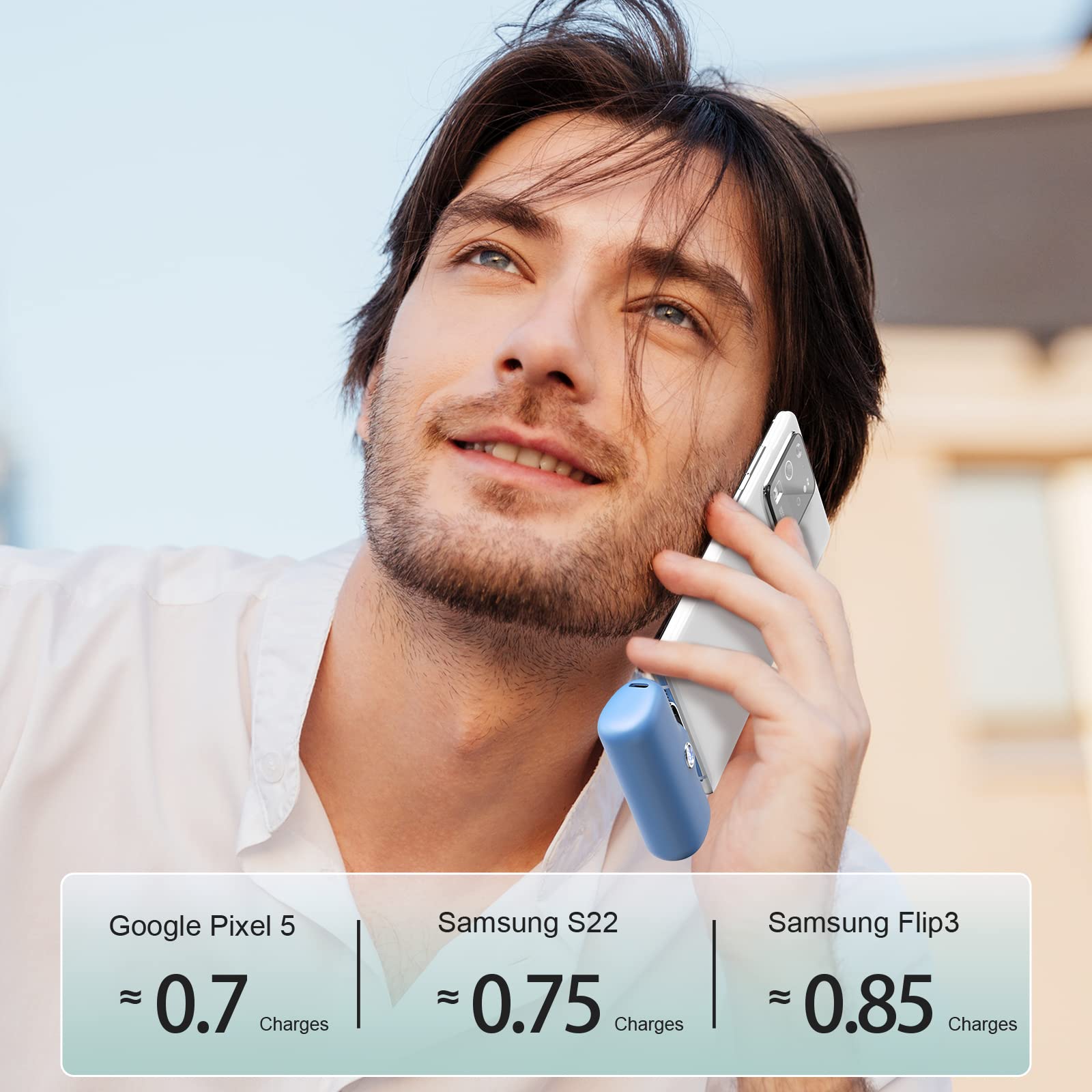 Iwalk Usb C Portable Charger For Iphone 15: Mini 20W 4800Mah Wireless Power Bank Fast Charging Travel Battery Pack Compatible Wi