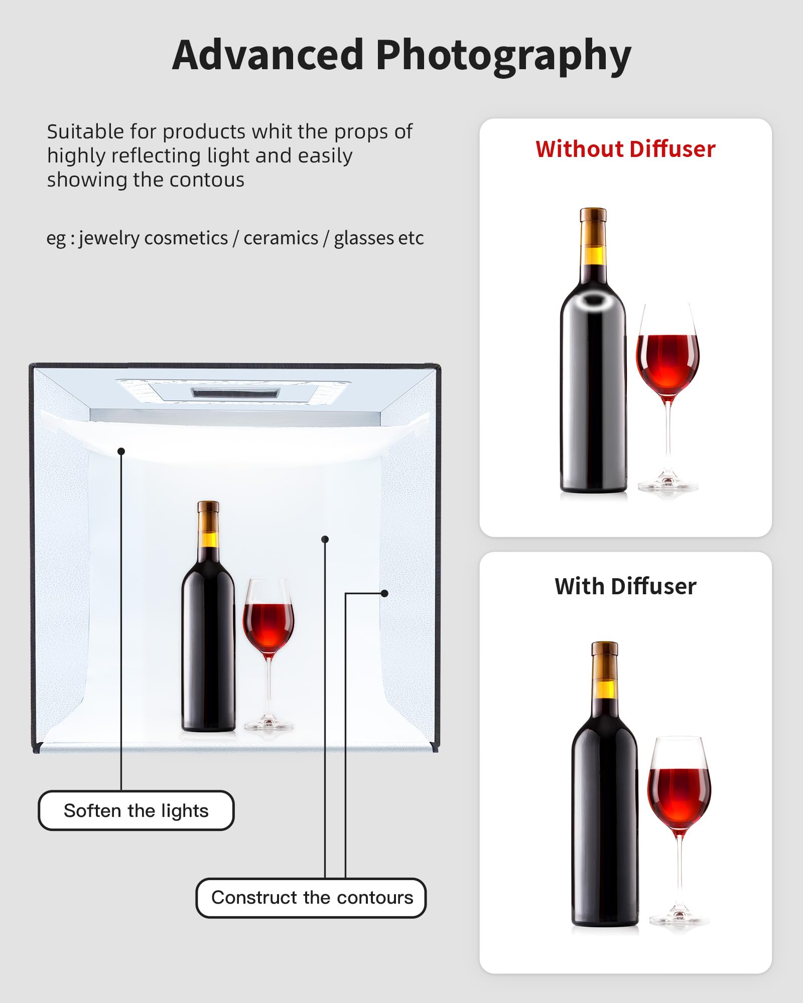 Glendan 20X20 Inch Light Box Photography, Large Photo Studio Light Box, Professional Dimmable Photo Booth With 240 Led Lights &