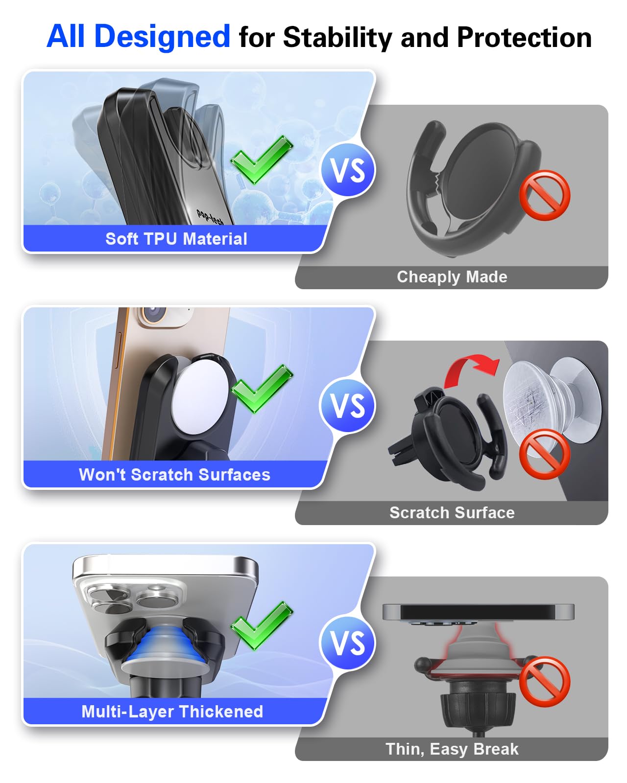 Pop-Tech Car Phone Mount For Socket Grip, Adjustable Strong Sticky Cell Phone Holder, Dashboard Adhesive Socket Car Mount Compat