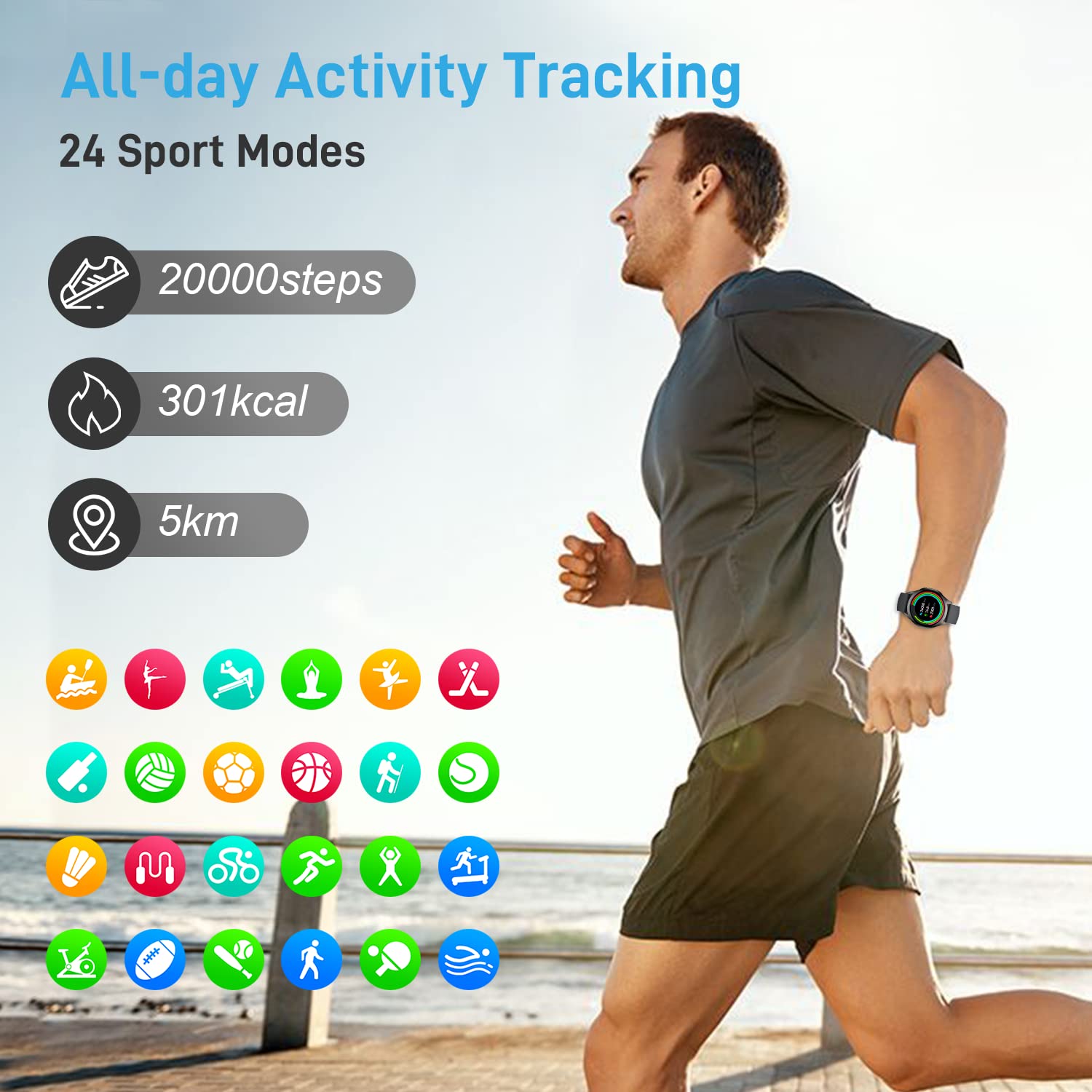 Smart Watch For Men Women Fitness: (Make/Answer Call) Bluetooth Smartwatch For Android Ios Phone Waterproof Sport Running Digita