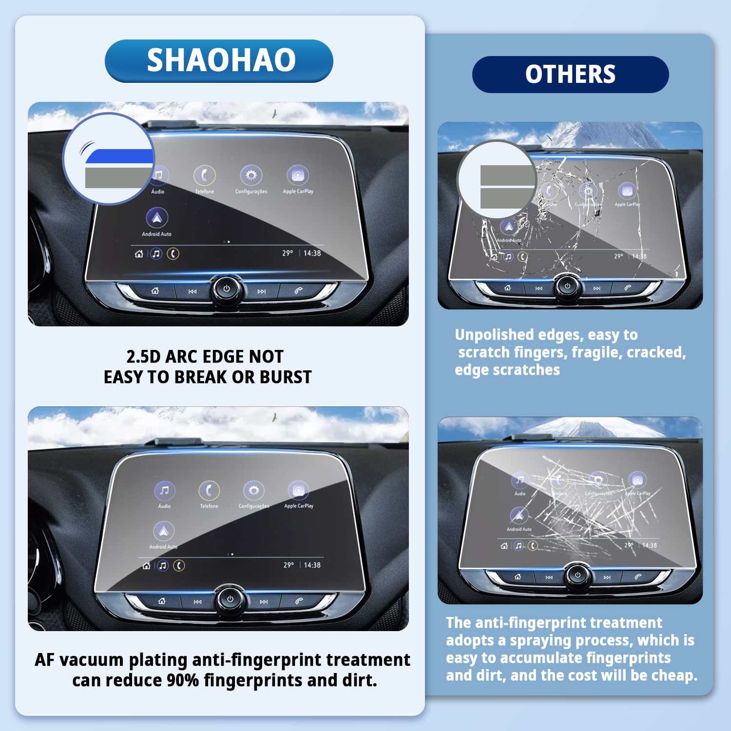 Shaohao For 2022 Chevrolet Onix Mylink 3 Screen Protector, Touchscreen Protector Car Stereo Screen Protector For 2022 Chevy Onix Mylink 3 7 In Touch Screen Ptotective Film For 2021 2020 Chevrolet