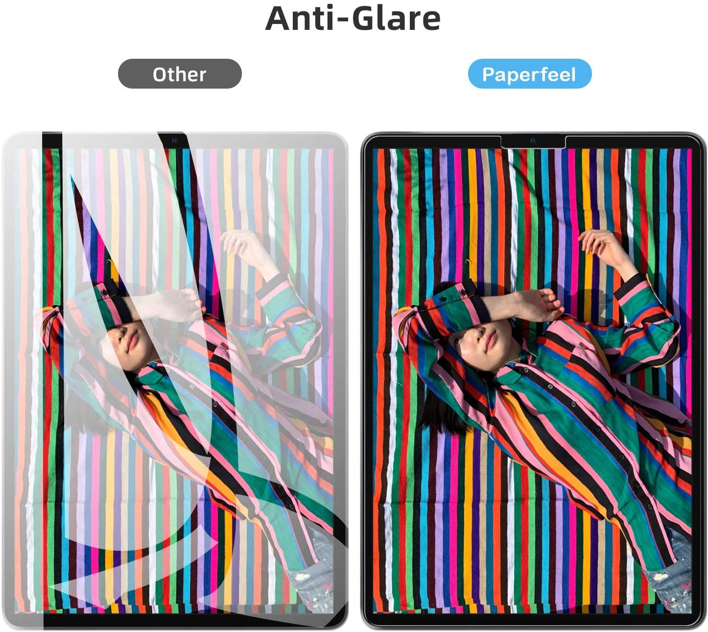 Tukellen Paper Screen Protector For Ipad Air 6Th 11 Inch (2024) Drawing Writing Feels Like On Paper,Anti Glare Scratch Resistant