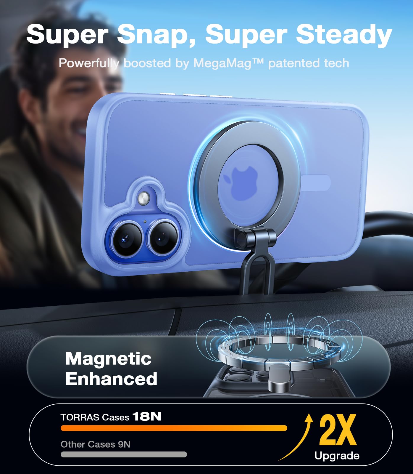 Torras Magnetic Shockproof Compatible With Iphone 16 Case, Fit For Magsafe, 4X Military Grade Drop Protection Anti Scratch Prote