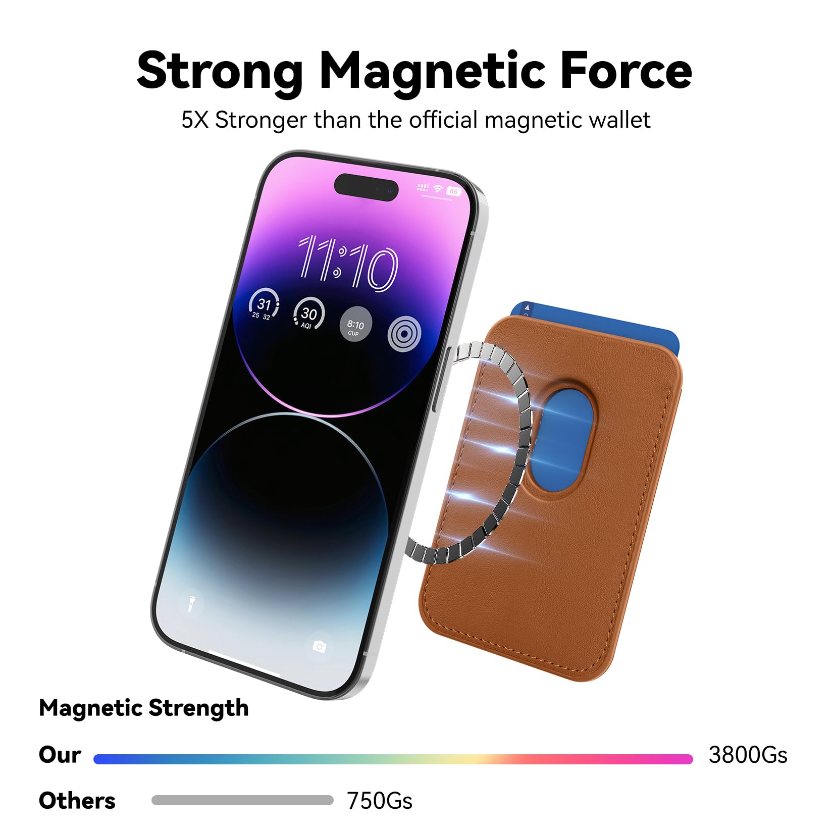 Amzone Magnetic Rfid Cell Phone Cards Sleeves Leather Cell Phone Card Holder For Iphone 15 Series, Magsafe Phone Wallet Stick On
