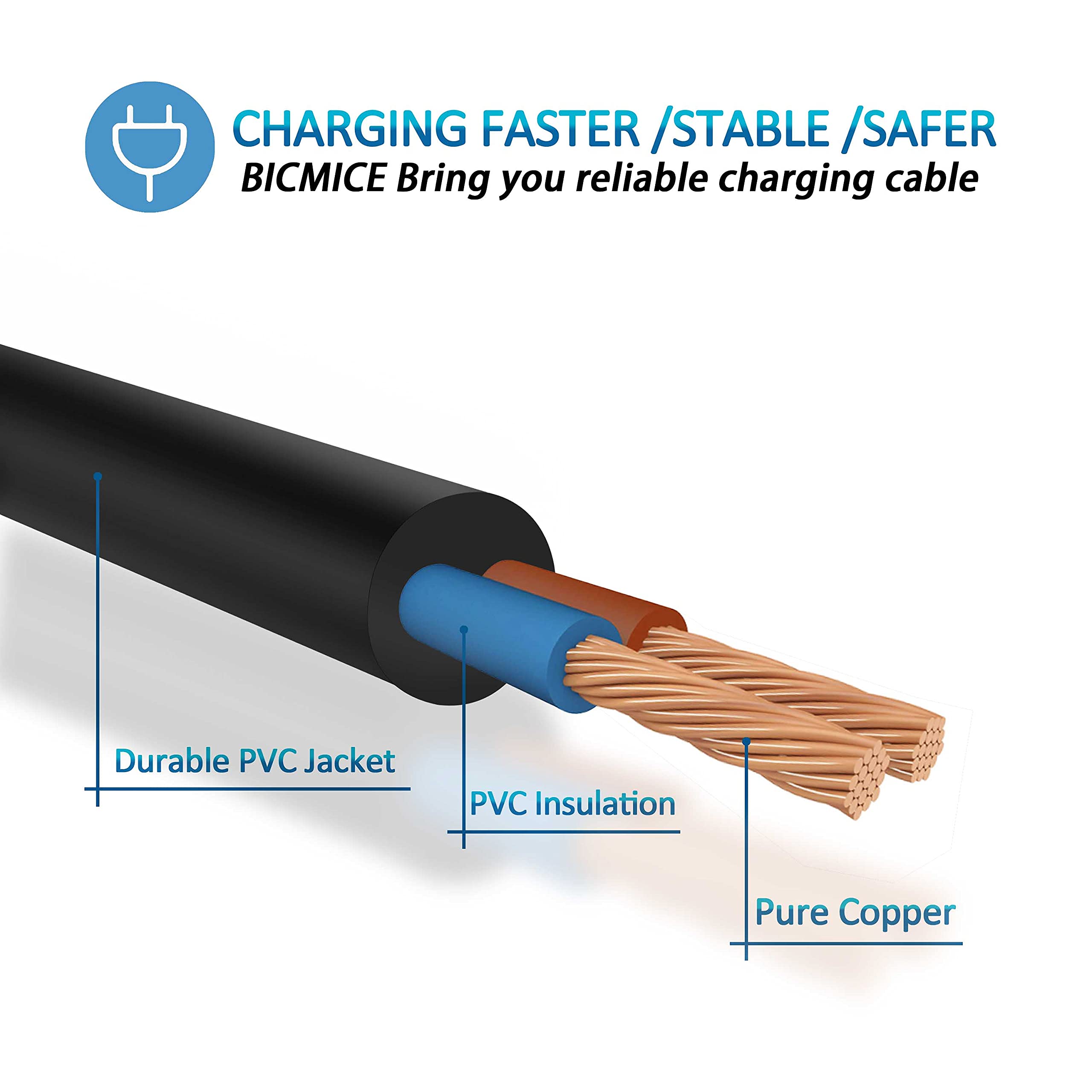 Bicmice 2.7Ft Dc Charger Fast Dc Charging Cable Usb To Dc 2.5Mm Replacement Charger Cord