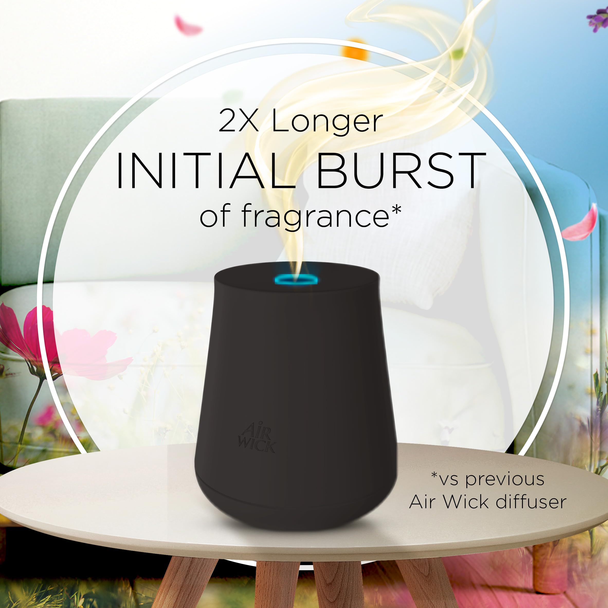 Air Wick Essential Mist   Triple Refill Black Lotus & Violet 3 Ct.