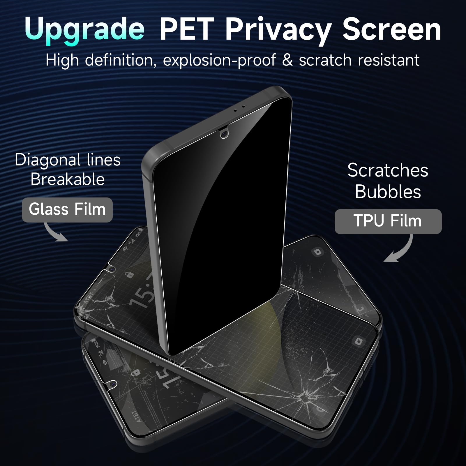 Ywxtw Ez Unlock For Samsung Galaxy S24 Privacy Screen Protector, [0.1S Ultrasonic Fingerprint Support] [Not Glass] 25 Anti Spy P