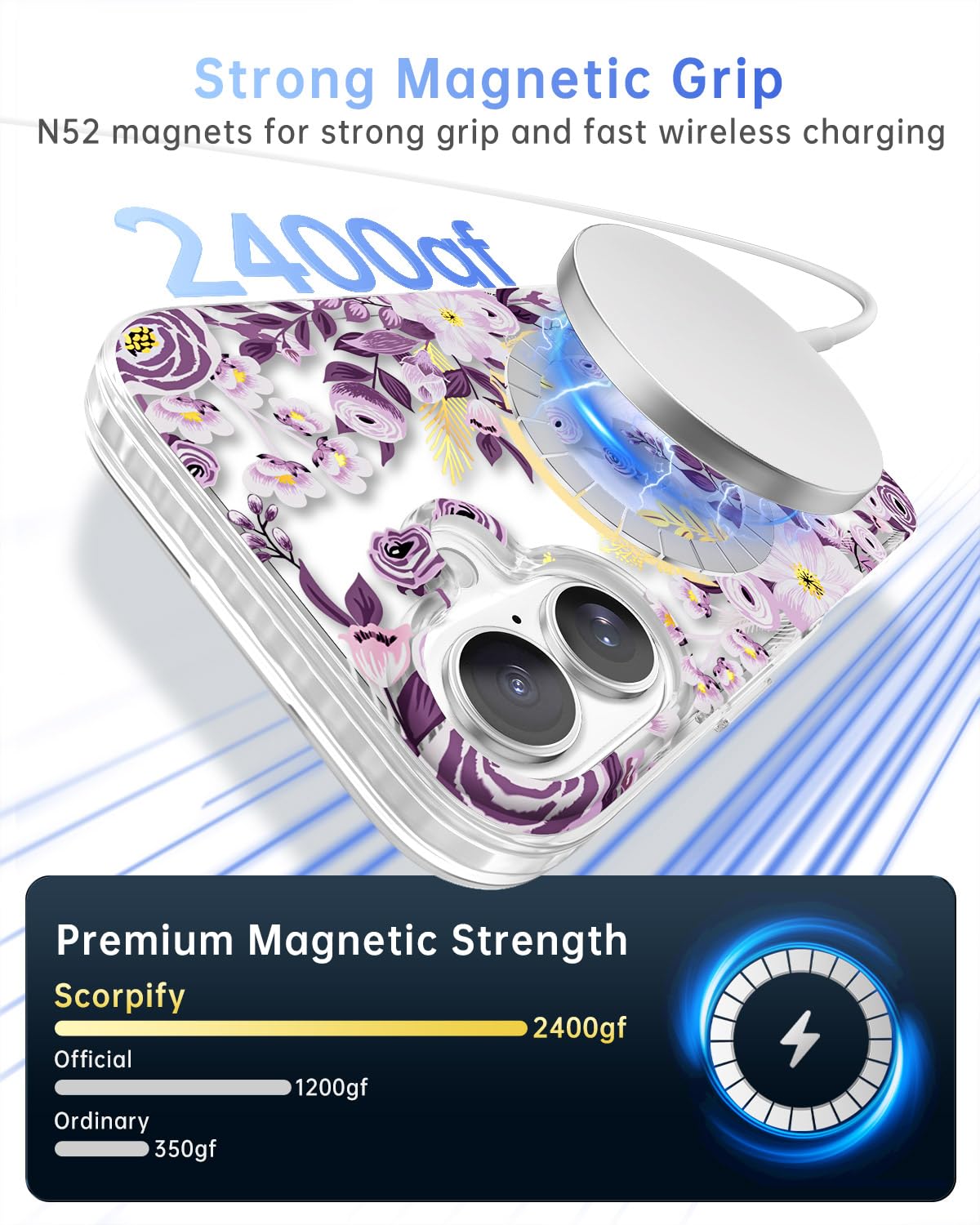 Scorpify For Iphone 16 Plus Case [Compatible With Magsafe] With Purple Nemophila Floral Design, Cute Clear Flower Magnetic Phone