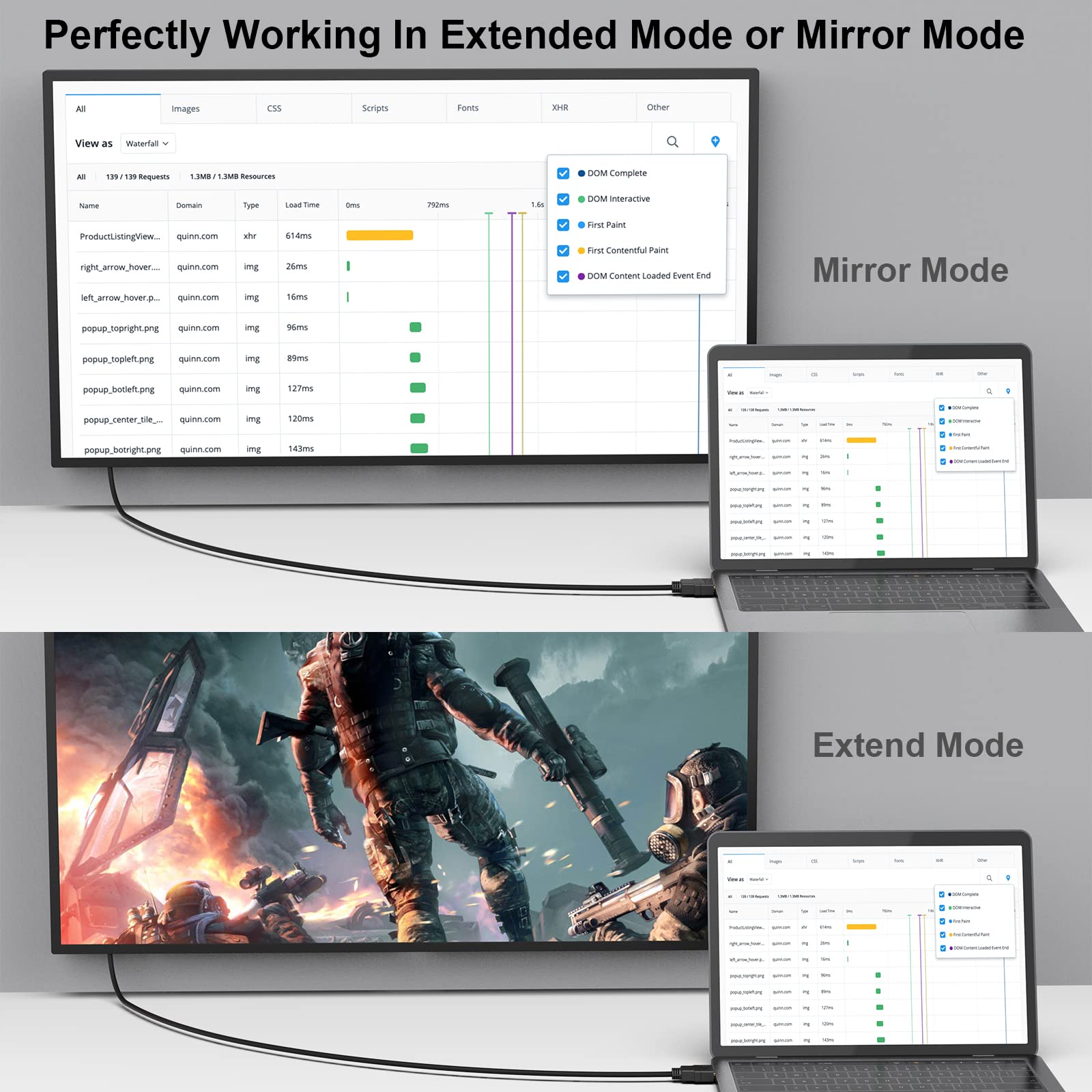 Benfei 10 Pack Hdmi To Vga 6 Feet Cable, Uni Directional Hdmi (Source) To Vga (Display) Cable (Male To Male) Compatible For Comp