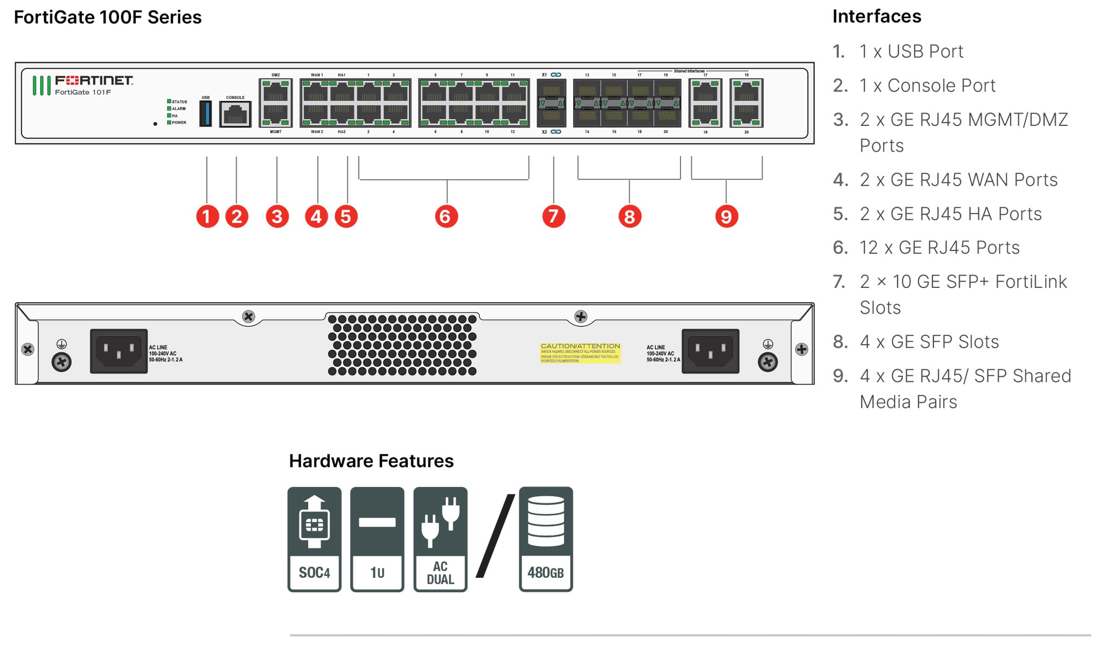 Fortigate 100F Firewall Appliance   22 Gigabit Ethernet Rj45 Ports, 4 Sfp & 2 10G Sfp+ Ports, Dual Power Supplies (Appliance Onl